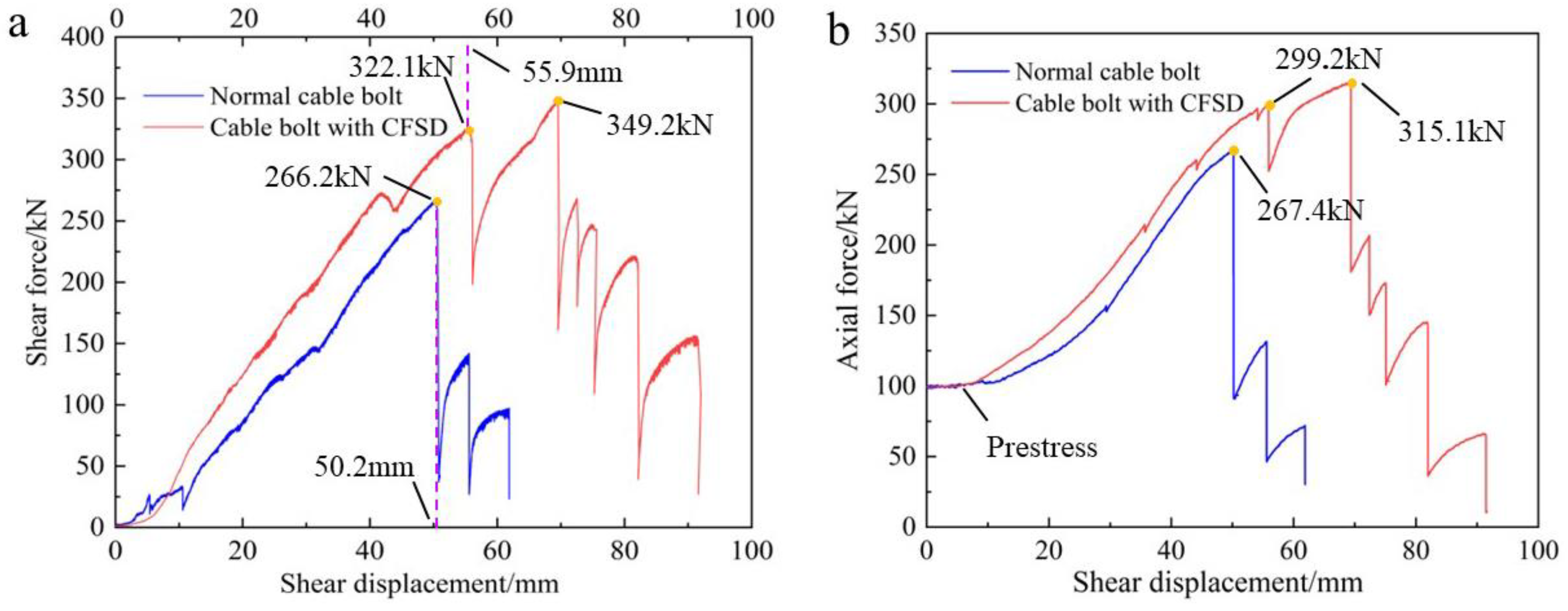 Materials 17 00197 g013