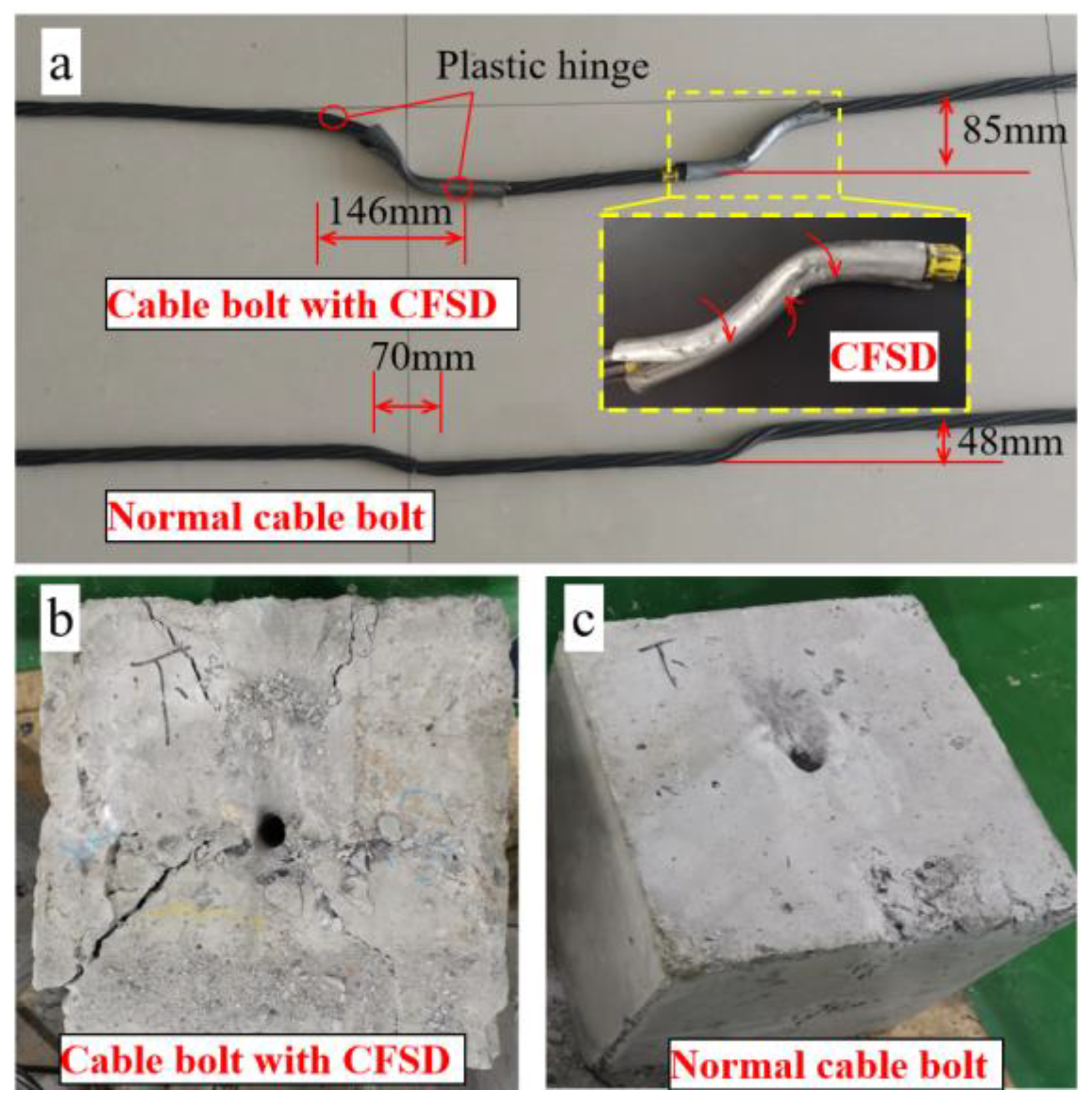 Materials 17 00197 g014