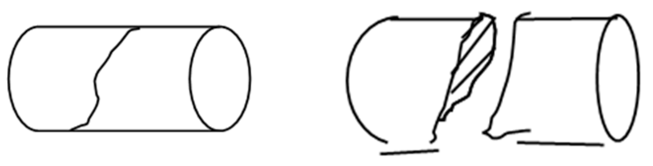 Materials 17 00201 g003