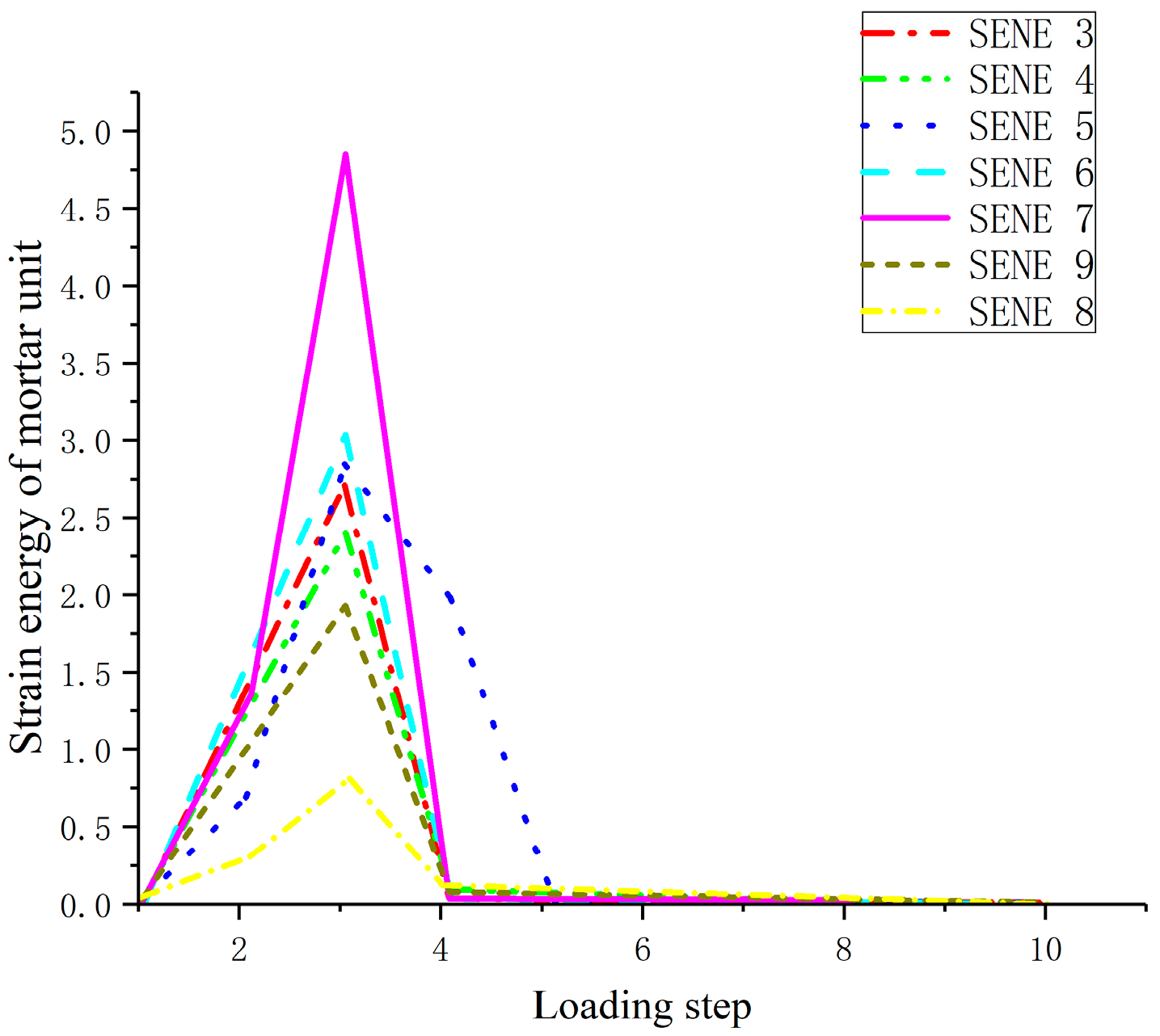 Materials 17 00201 g007