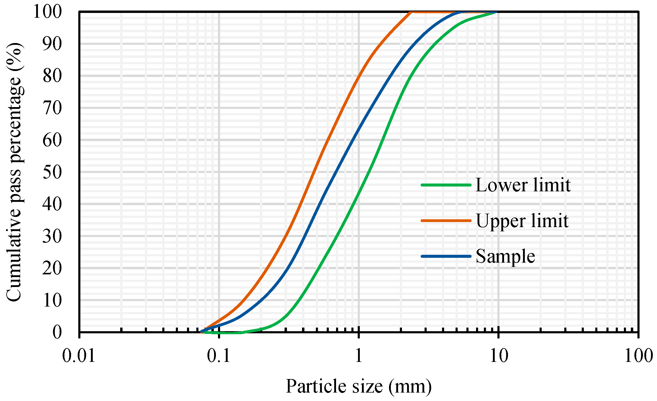 Materials 17 00214 g003
