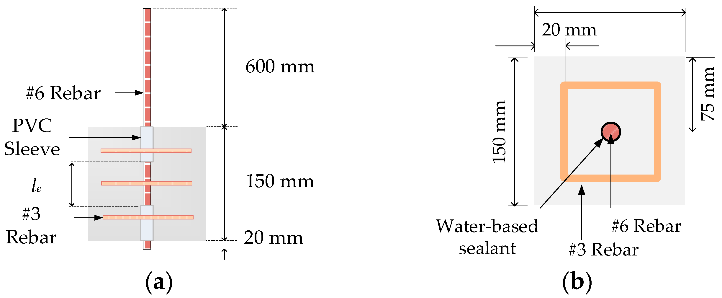 Materials 17 00214 g009