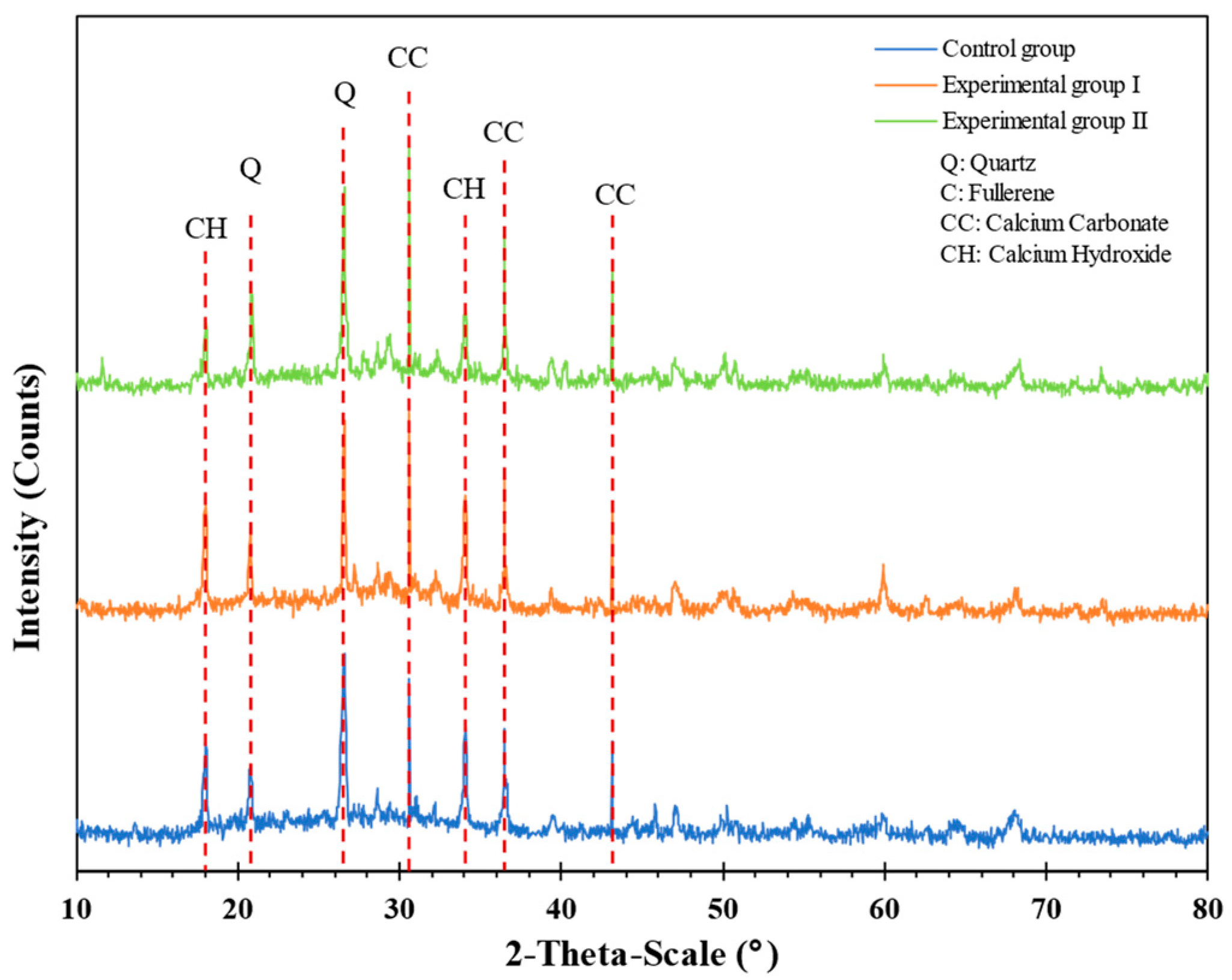 Materials 17 00214 g021
