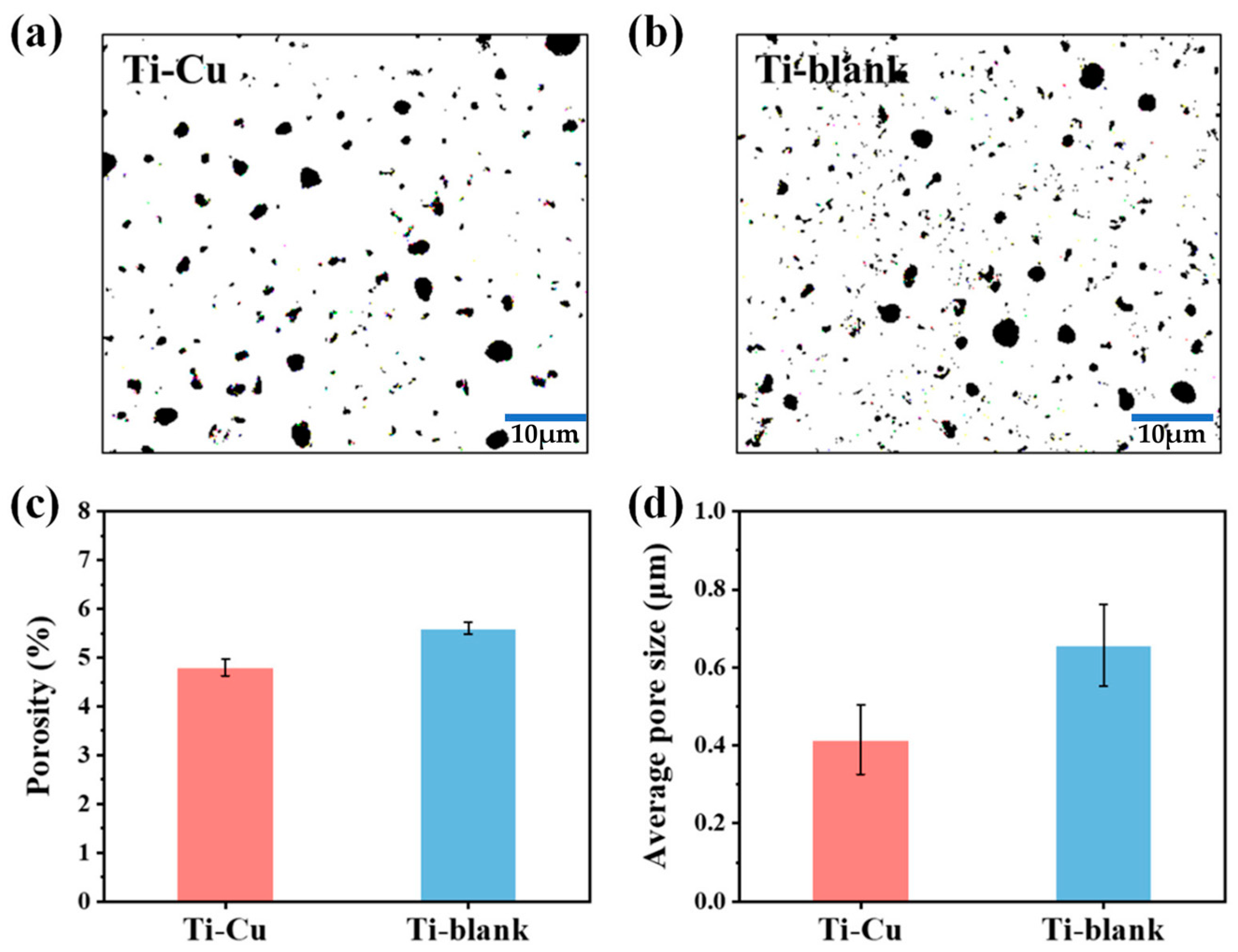 Materials 17 00217 g004