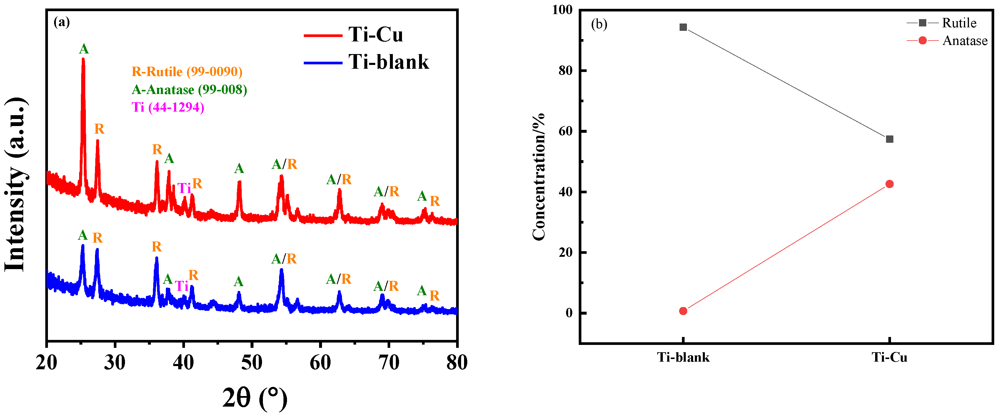 Materials 17 00217 g007