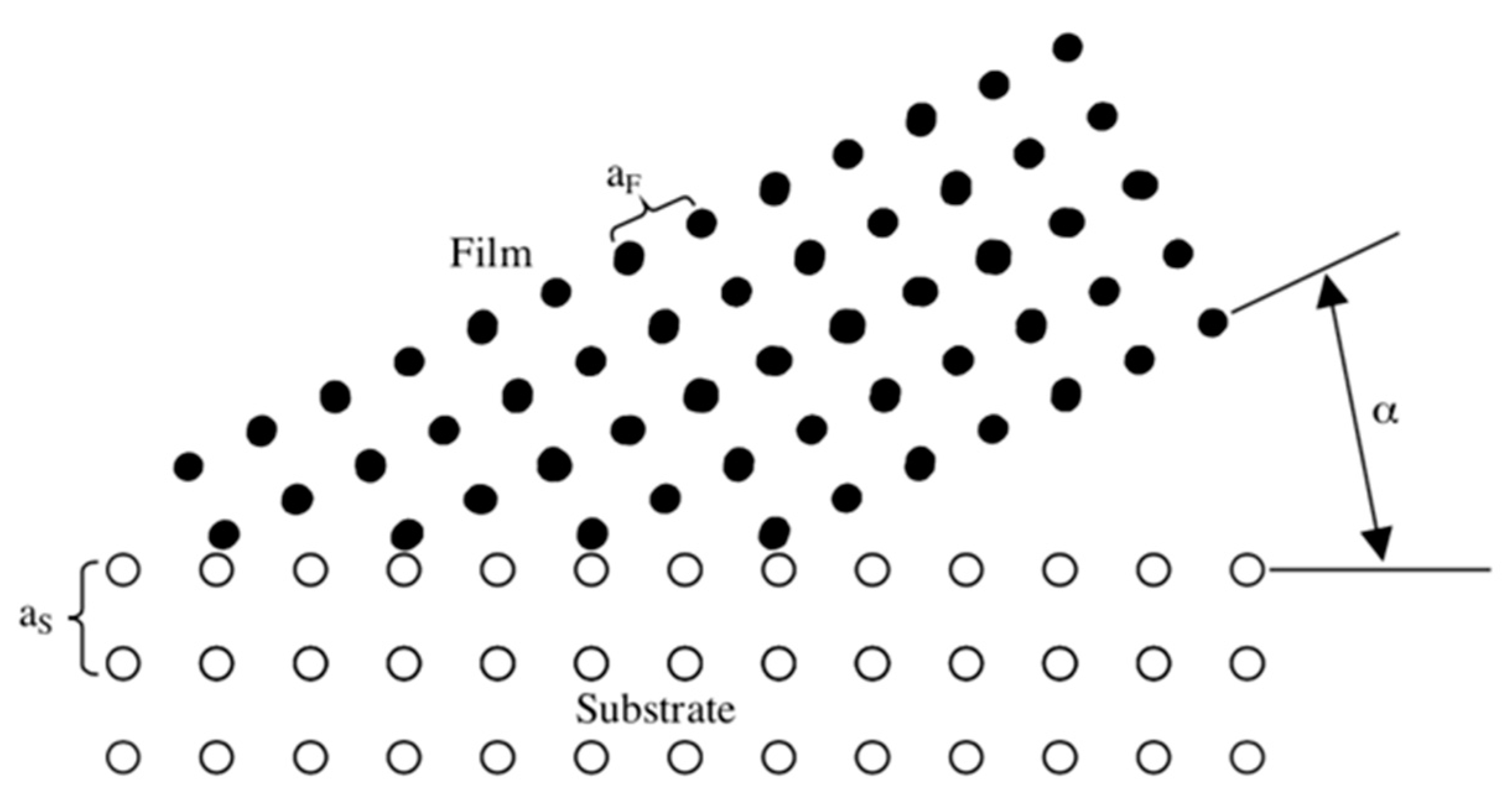 Materials 17 00221 g001