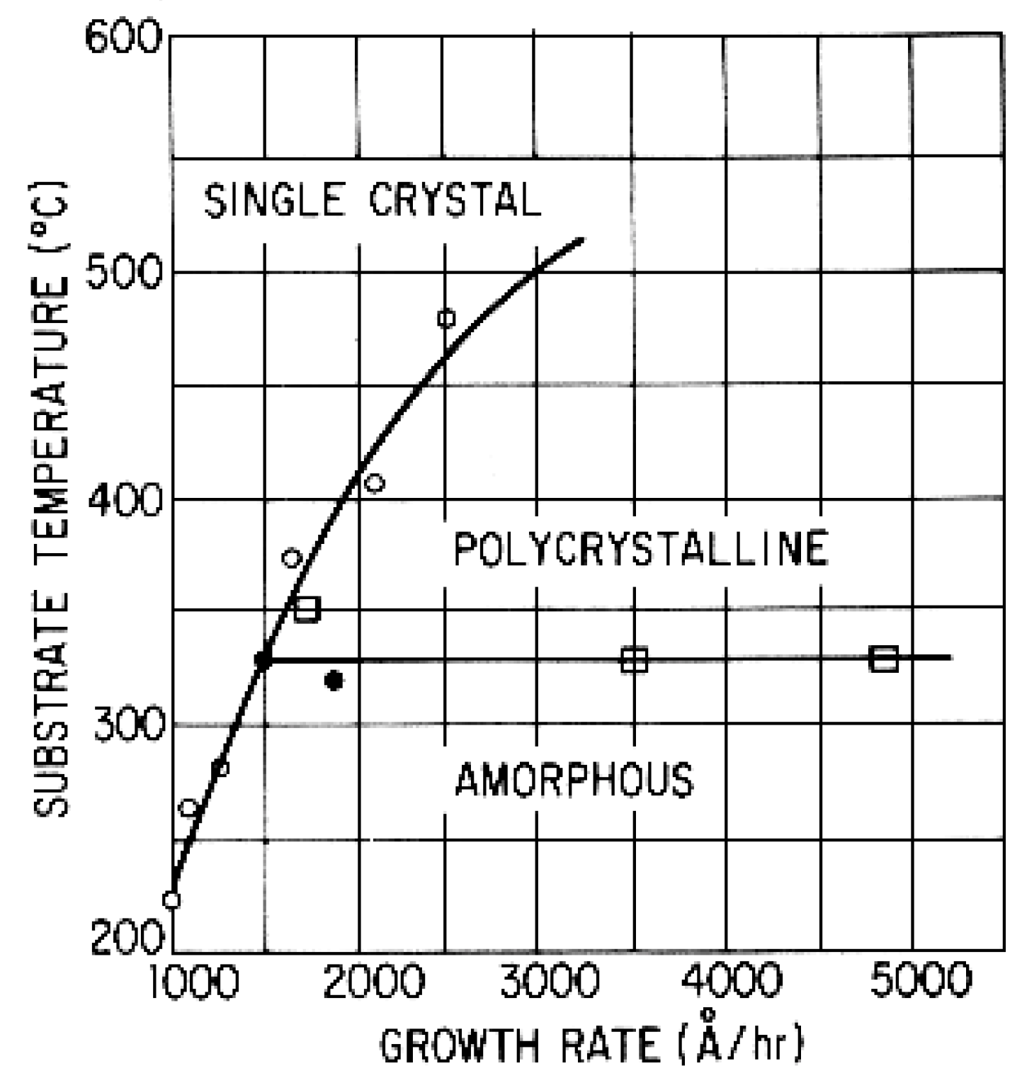 Materials 17 00221 g002