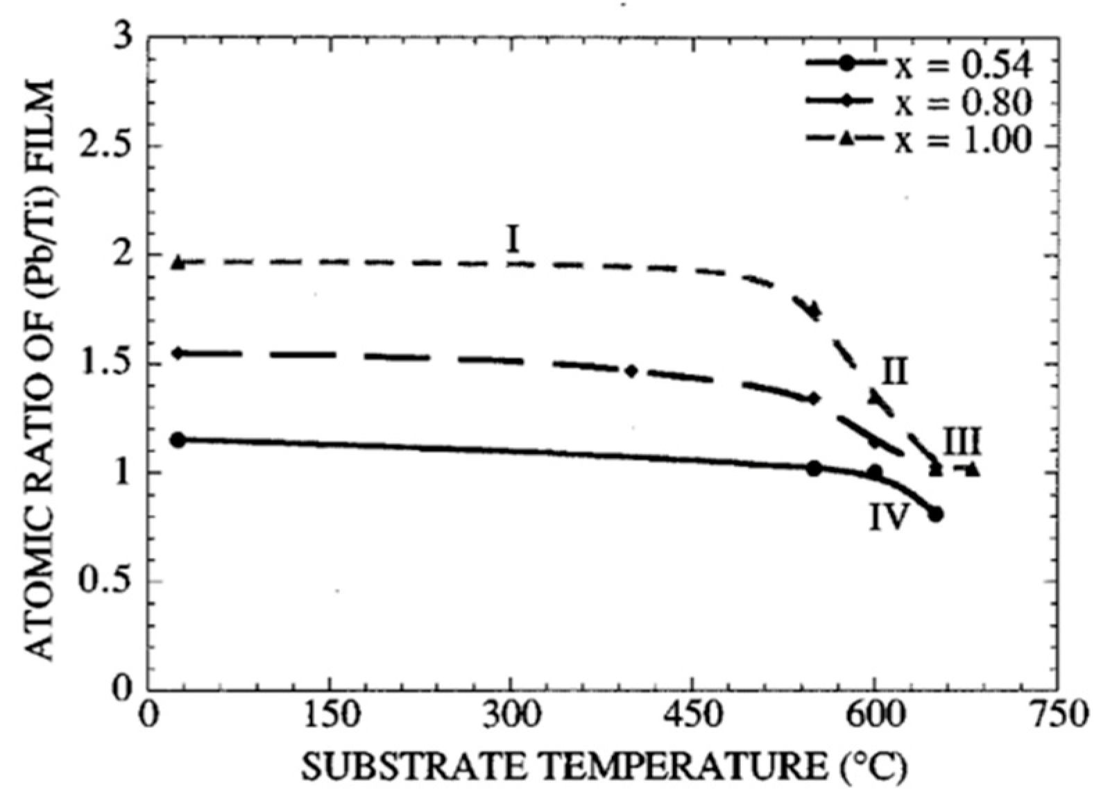 Materials 17 00221 g004
