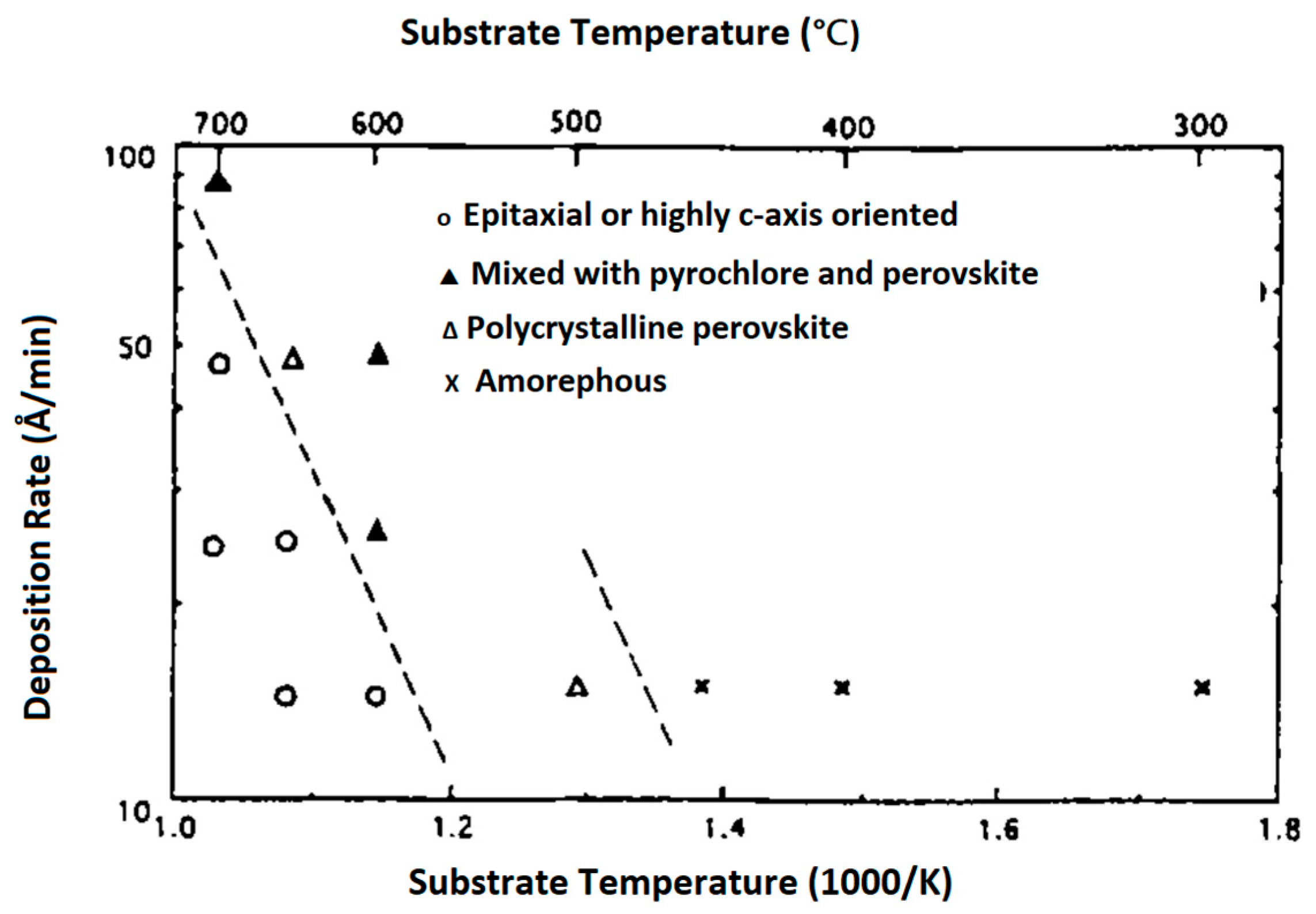 Materials 17 00221 g007