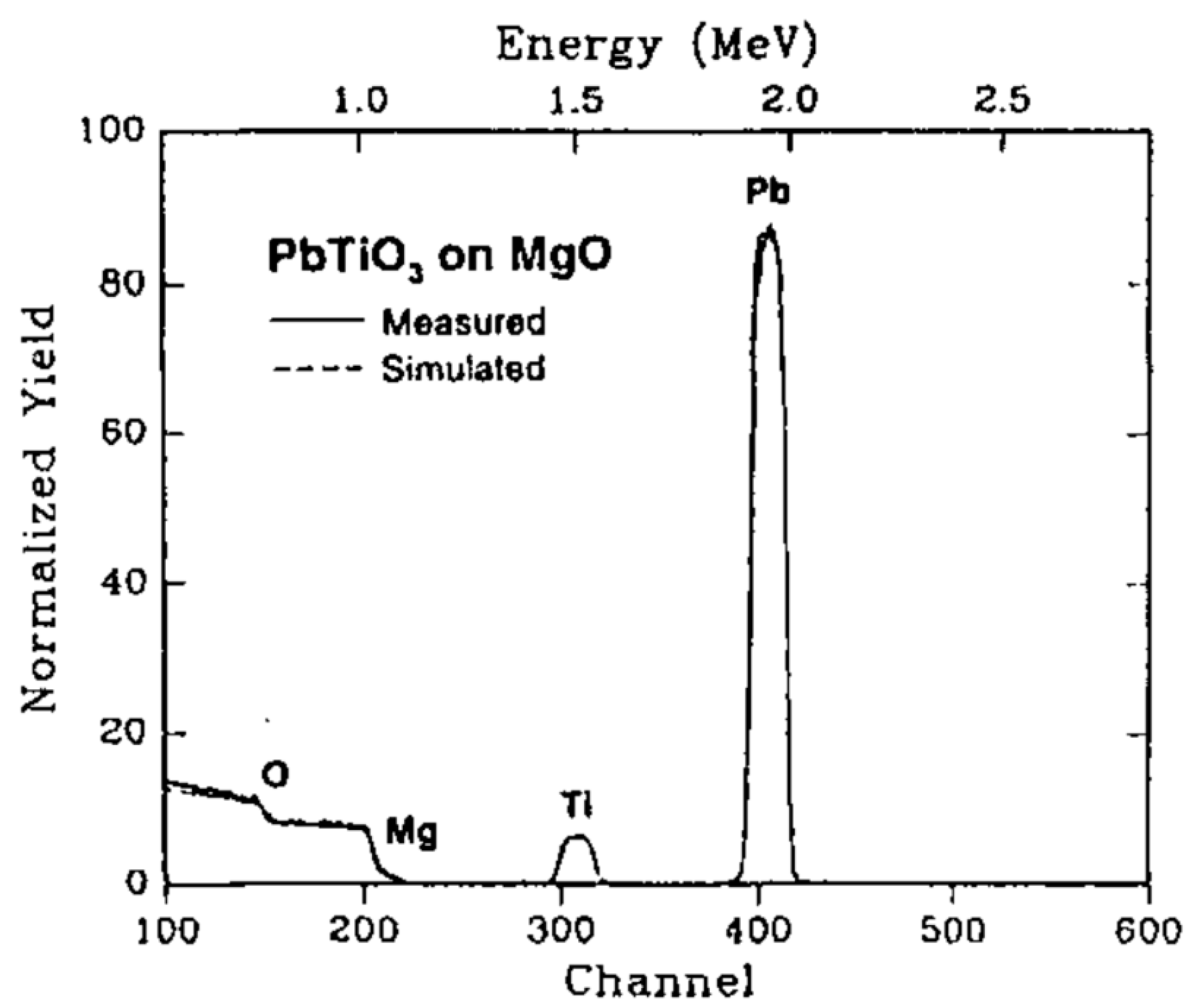 Materials 17 00221 g009
