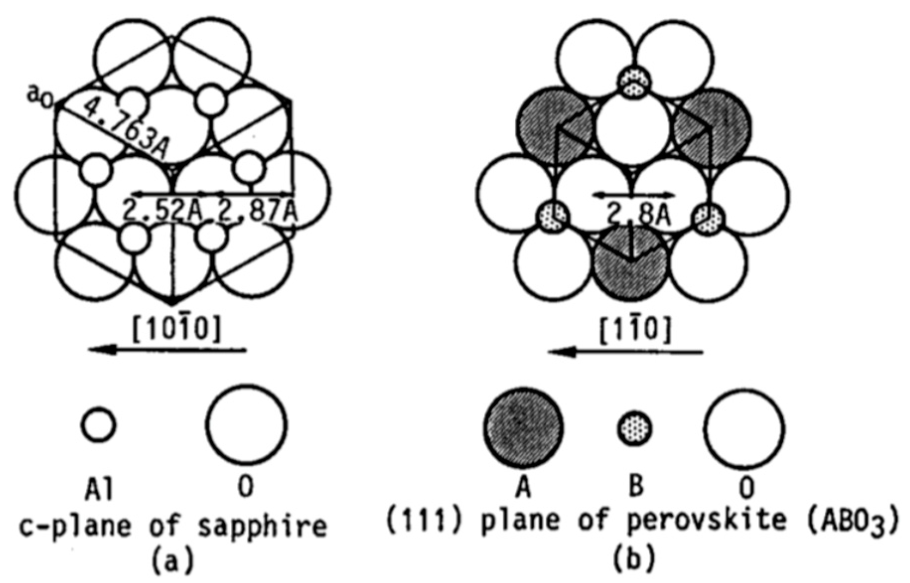 Materials 17 00221 g015