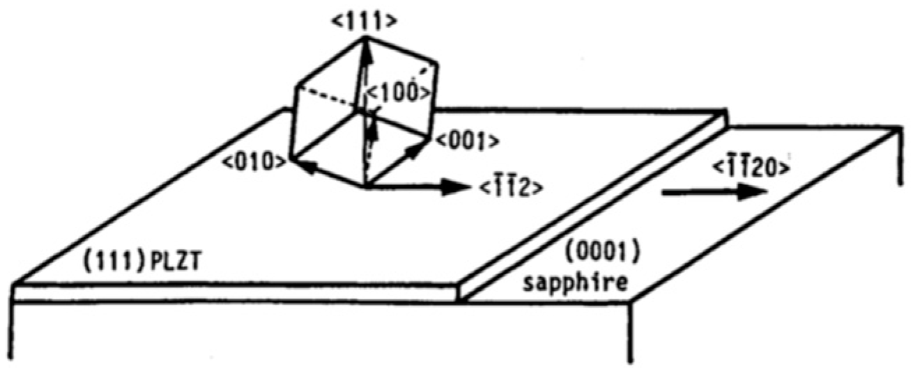 Materials 17 00221 g017