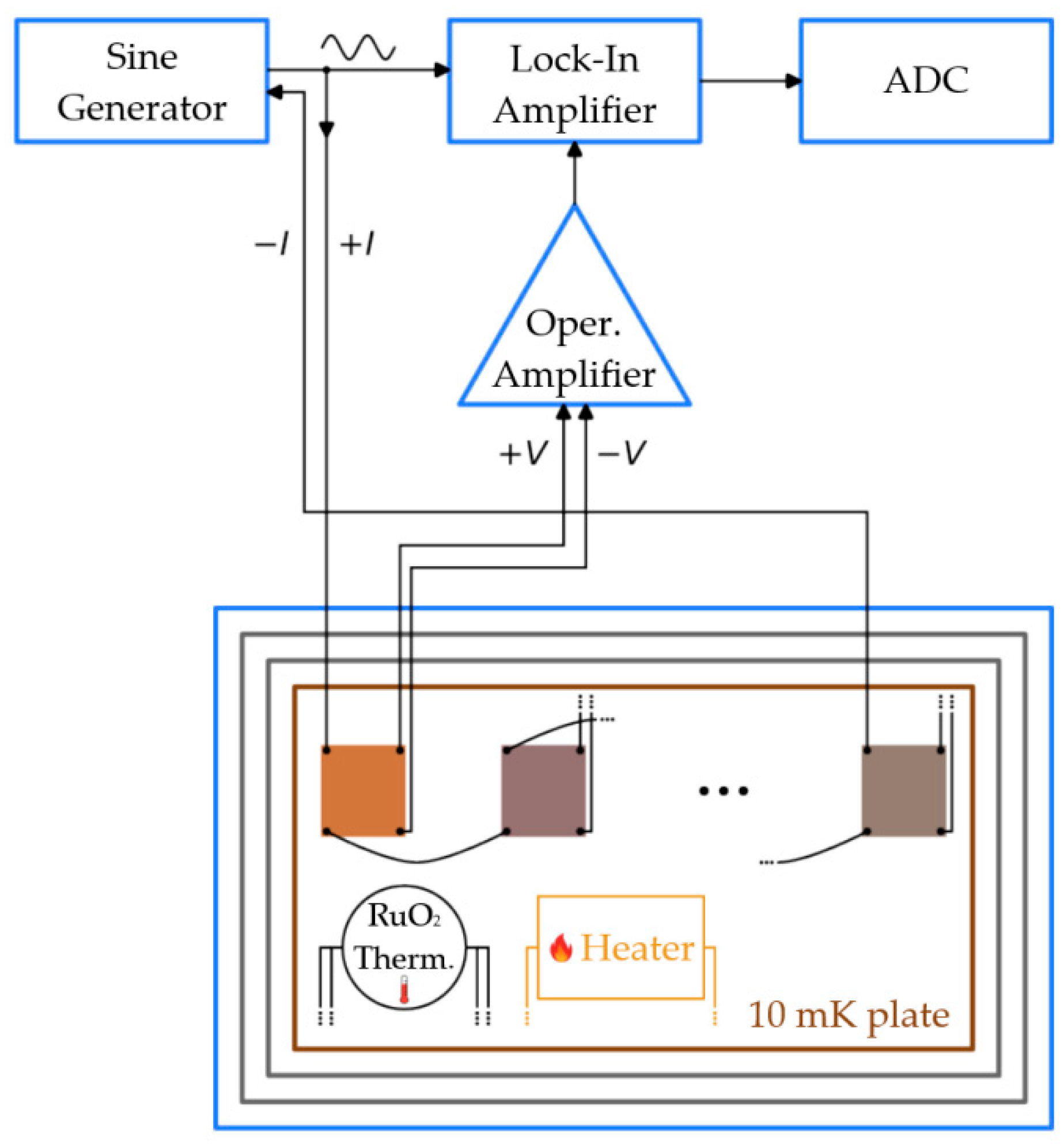 Materials 17 00222 g001