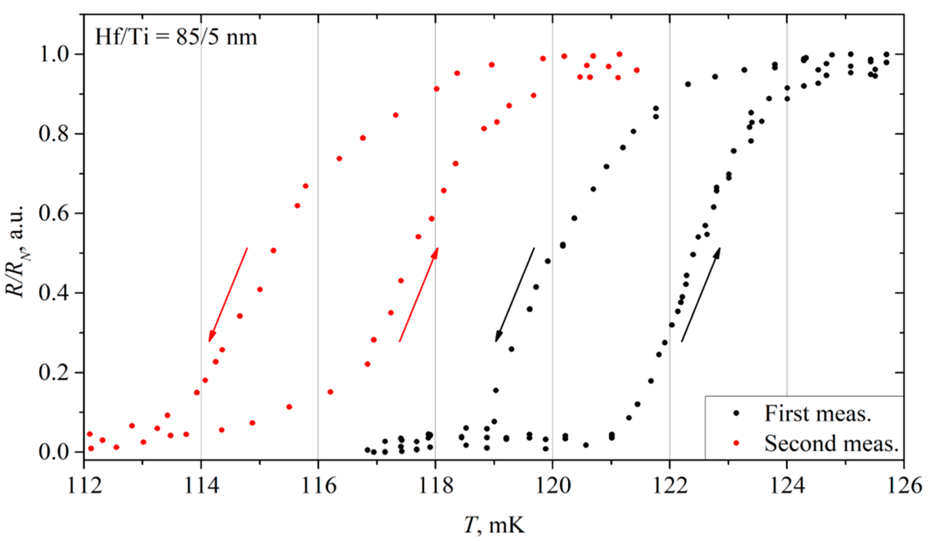 Materials 17 00222 g009