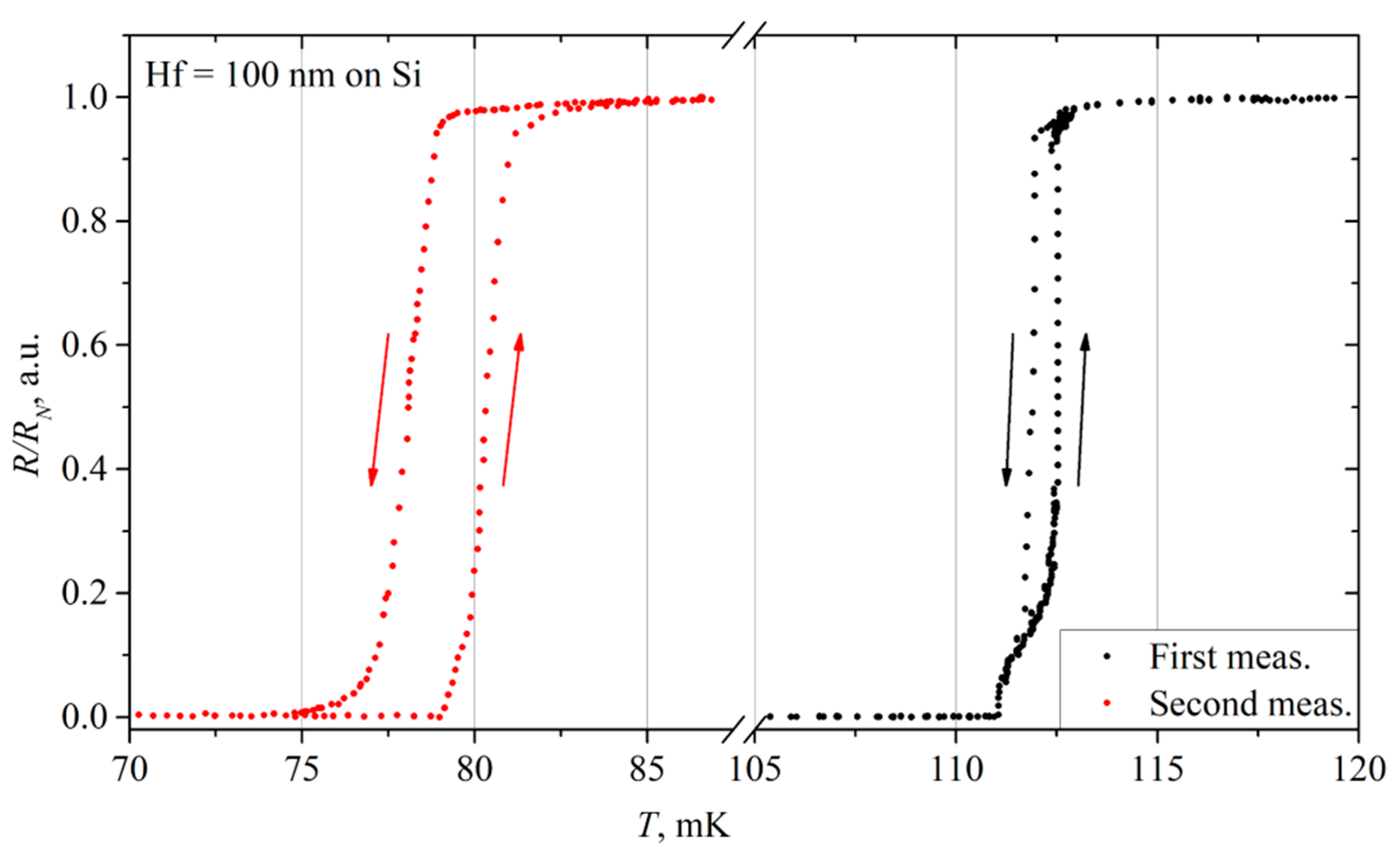 Materials 17 00222 g010