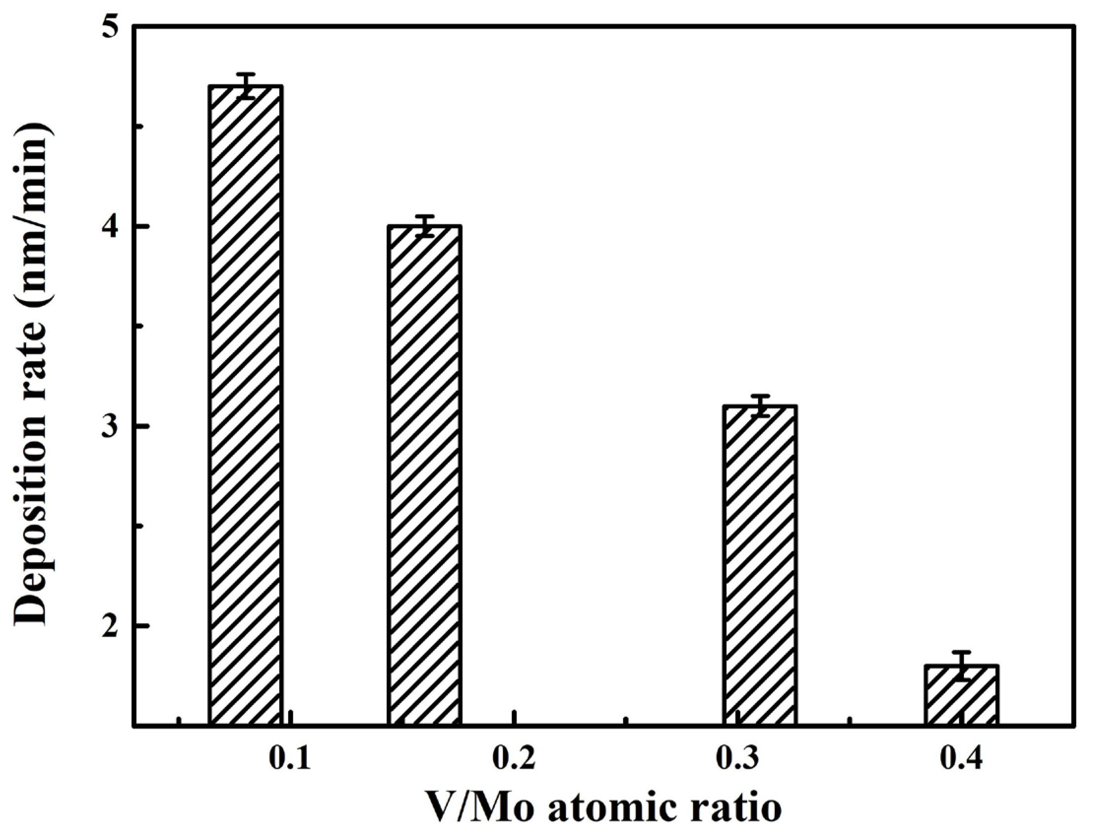 Materials 17 00229 g002