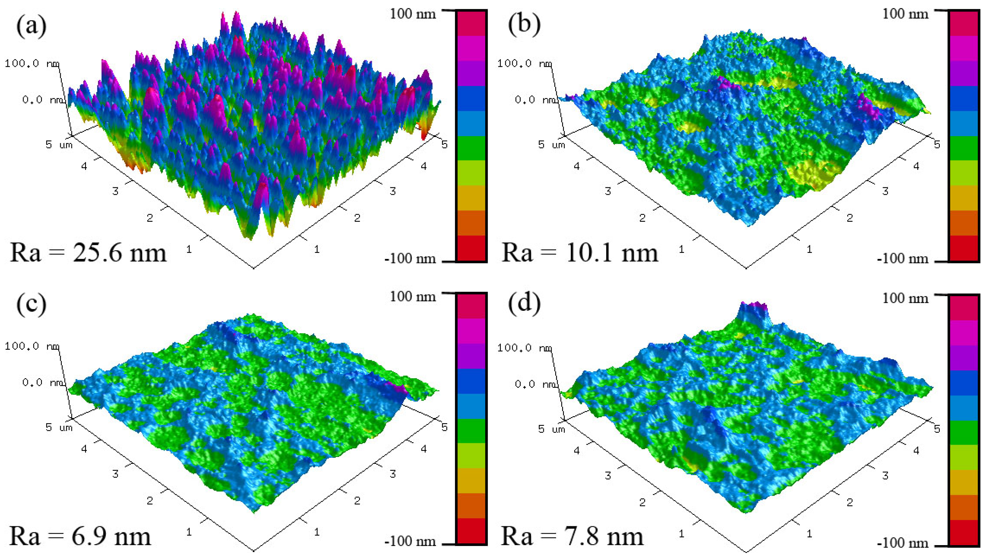 Materials 17 00229 g004