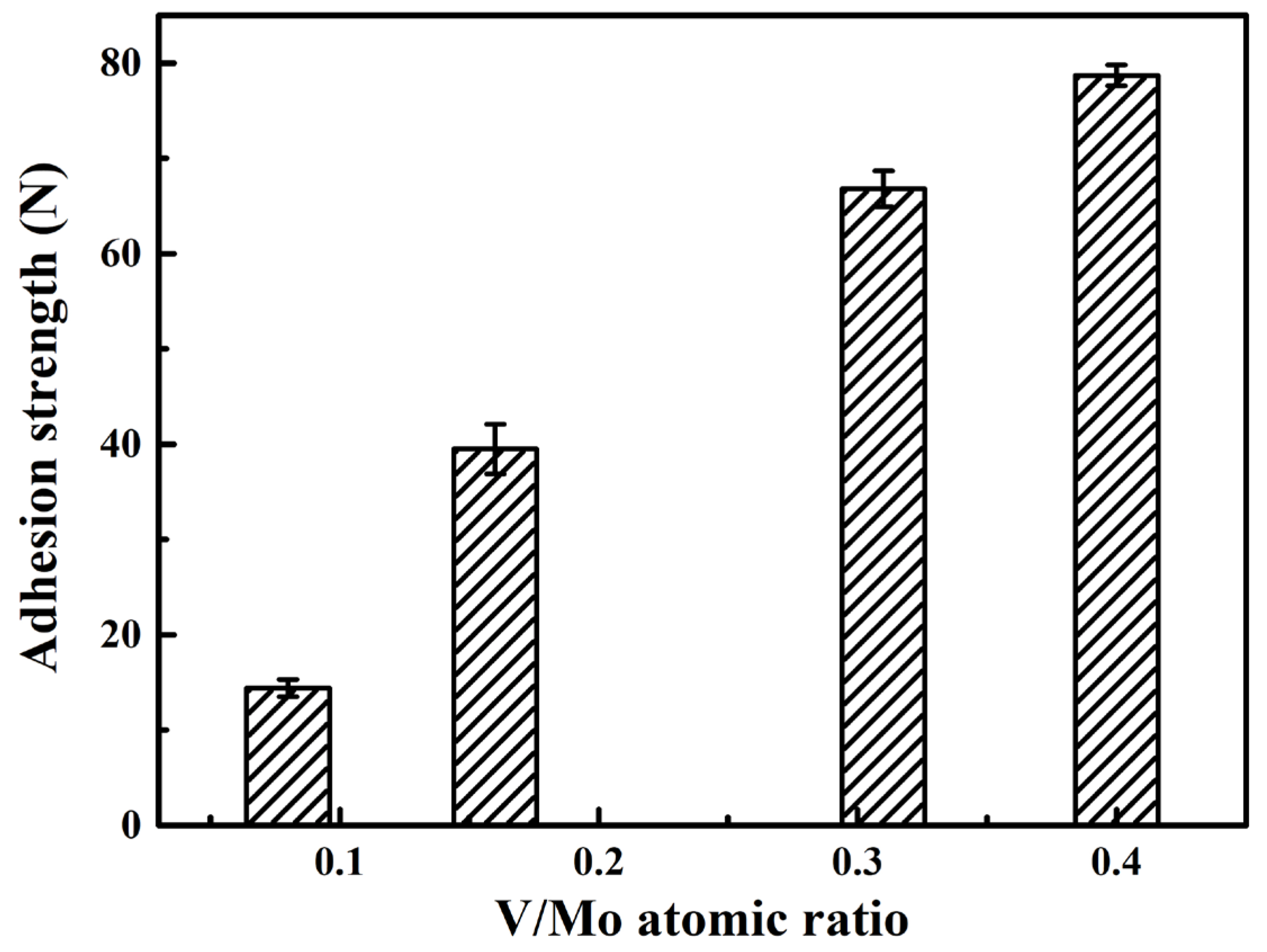 Materials 17 00229 g011