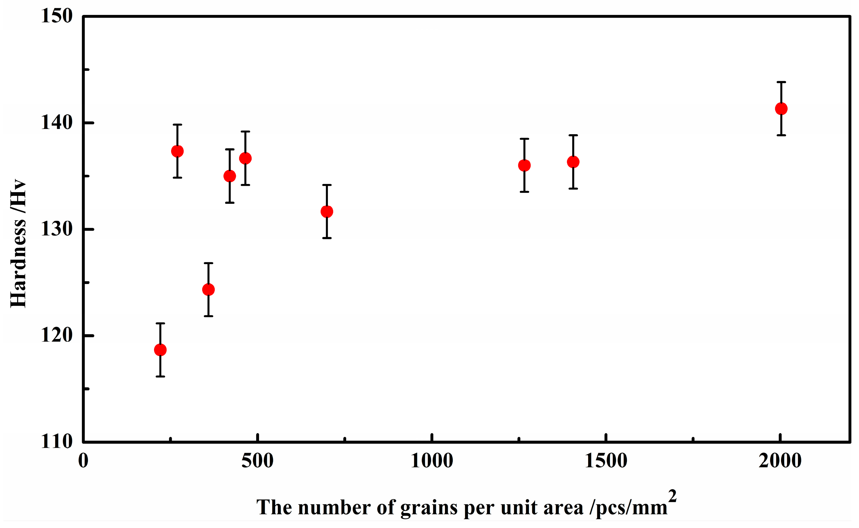 Materials 17 00231 g009
