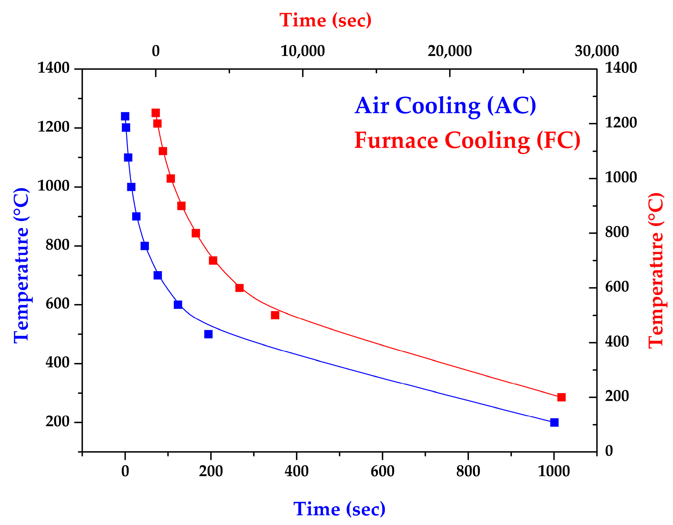 Materials 17 00232 g002