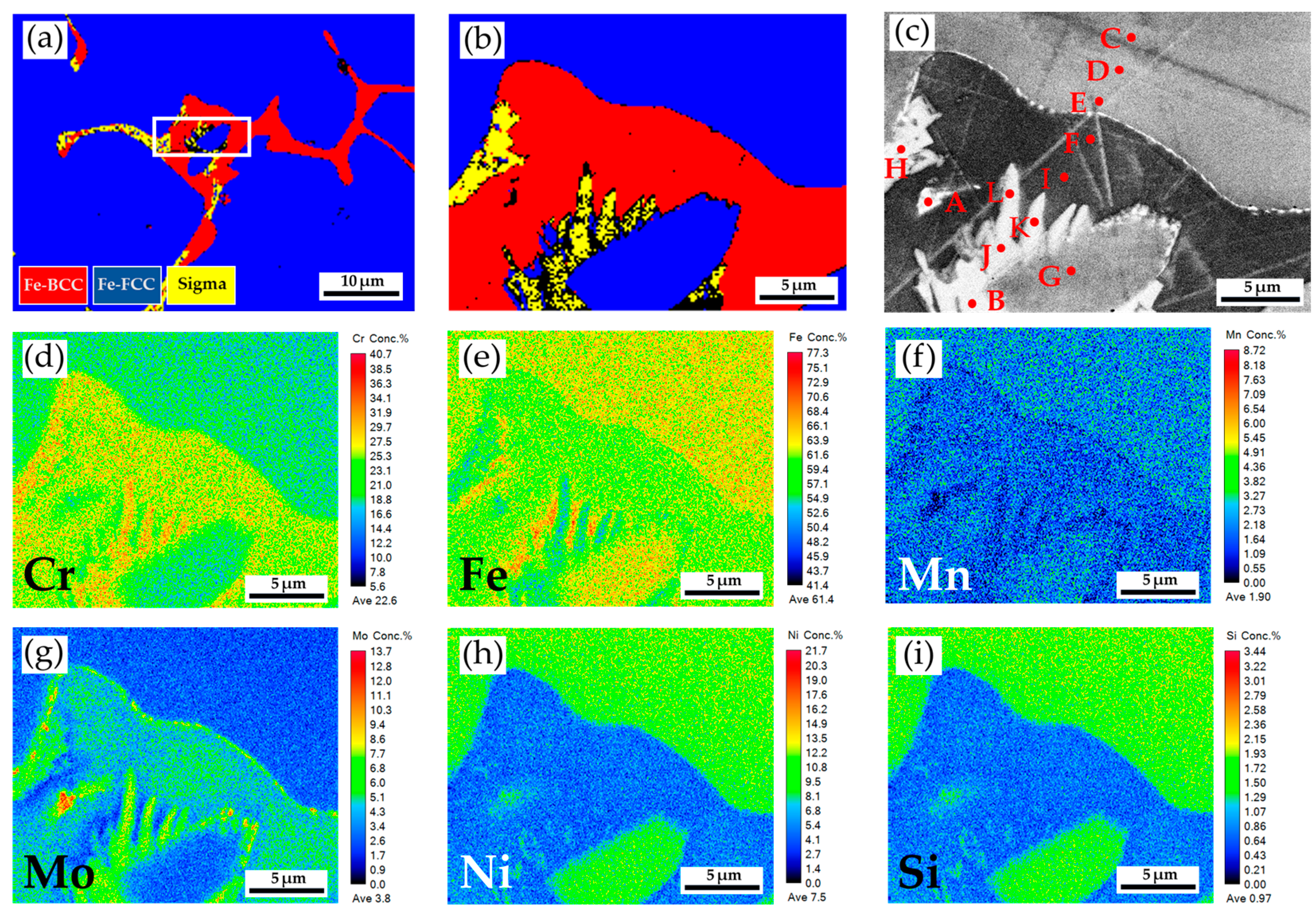 Materials 17 00232 g004
