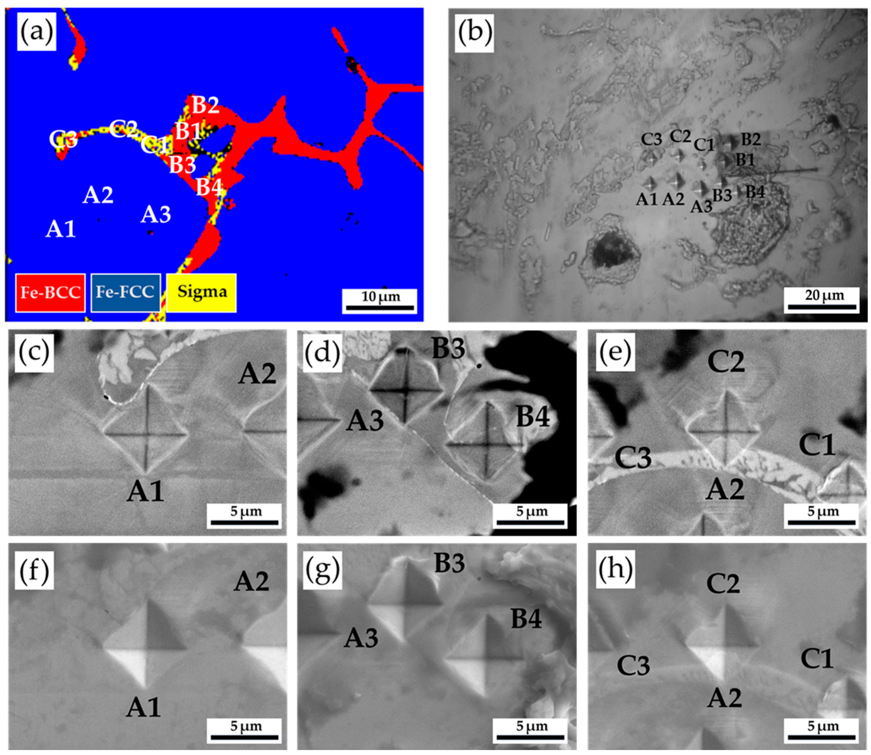 Materials 17 00232 g005