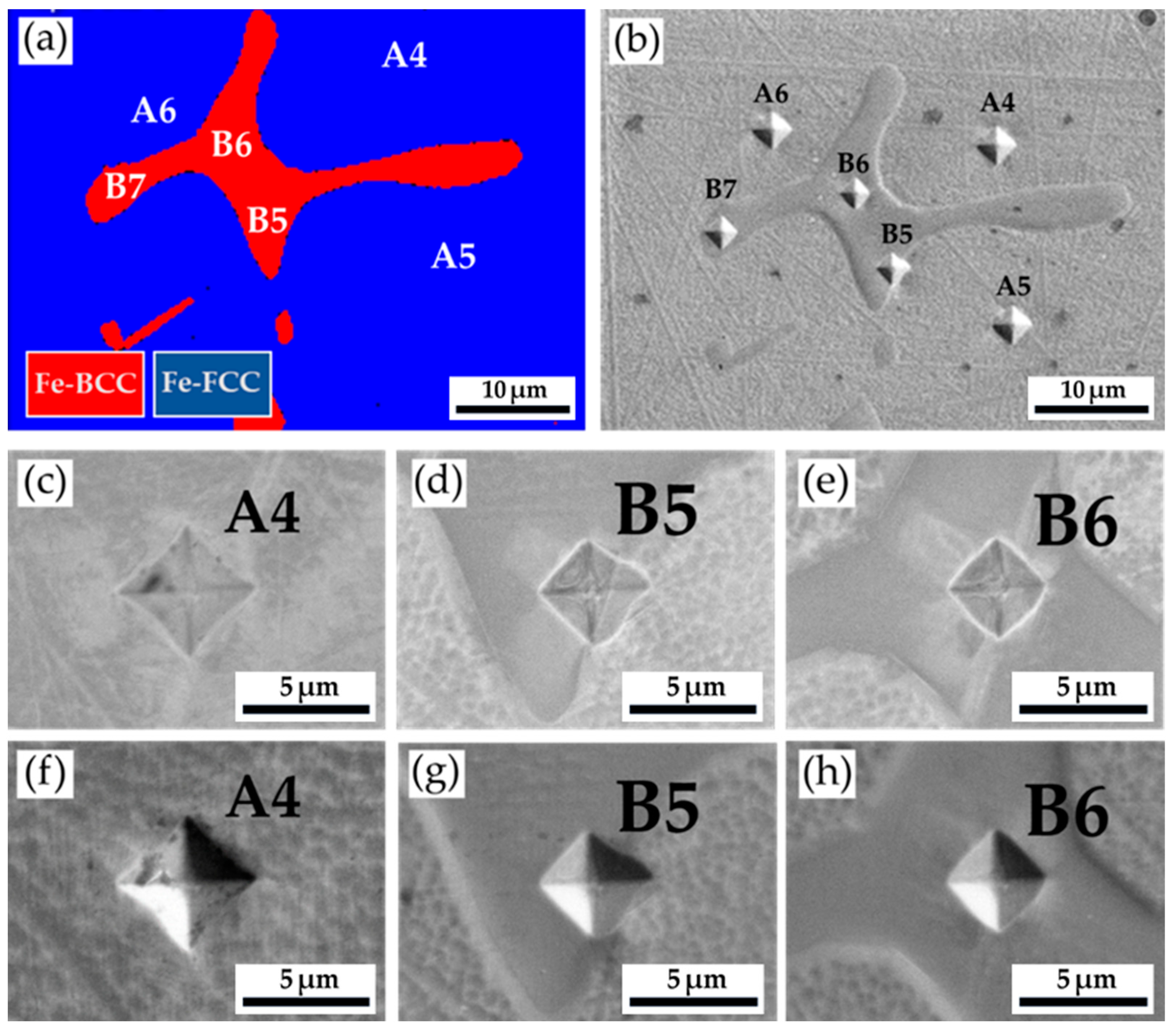 Materials 17 00232 g008