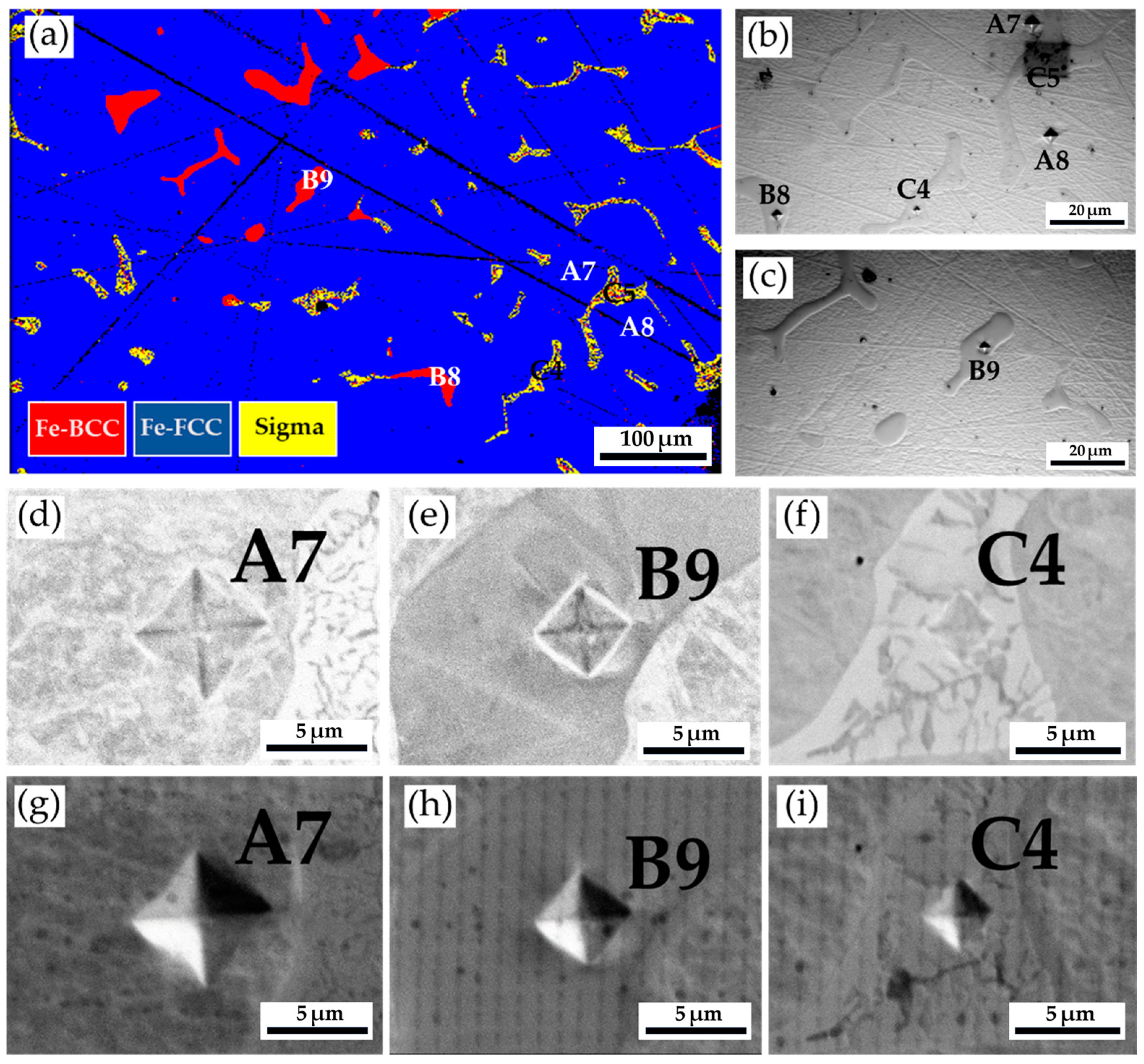 Materials 17 00232 g011