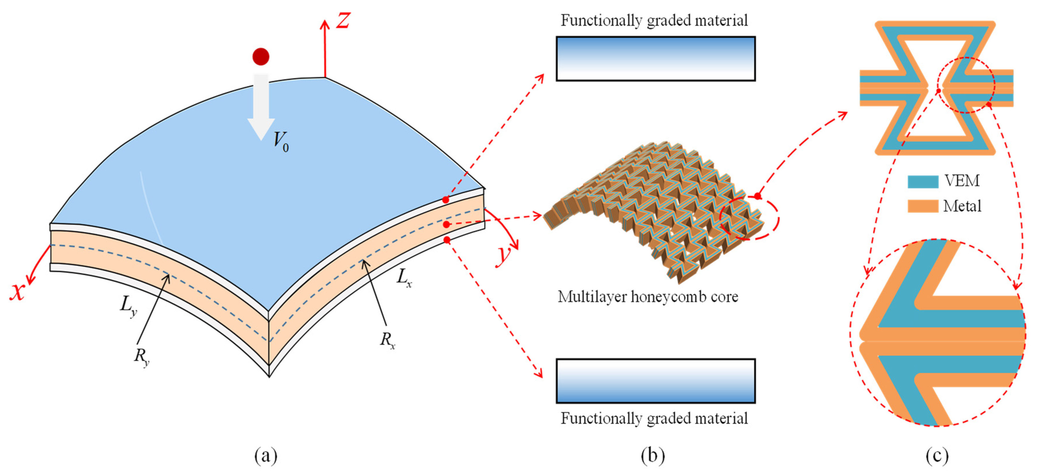 Materials 17 00233 g001