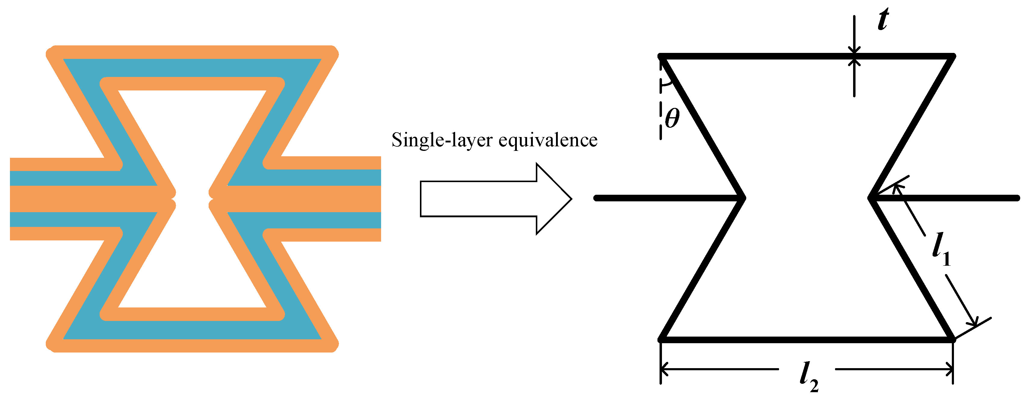 Materials 17 00233 g003