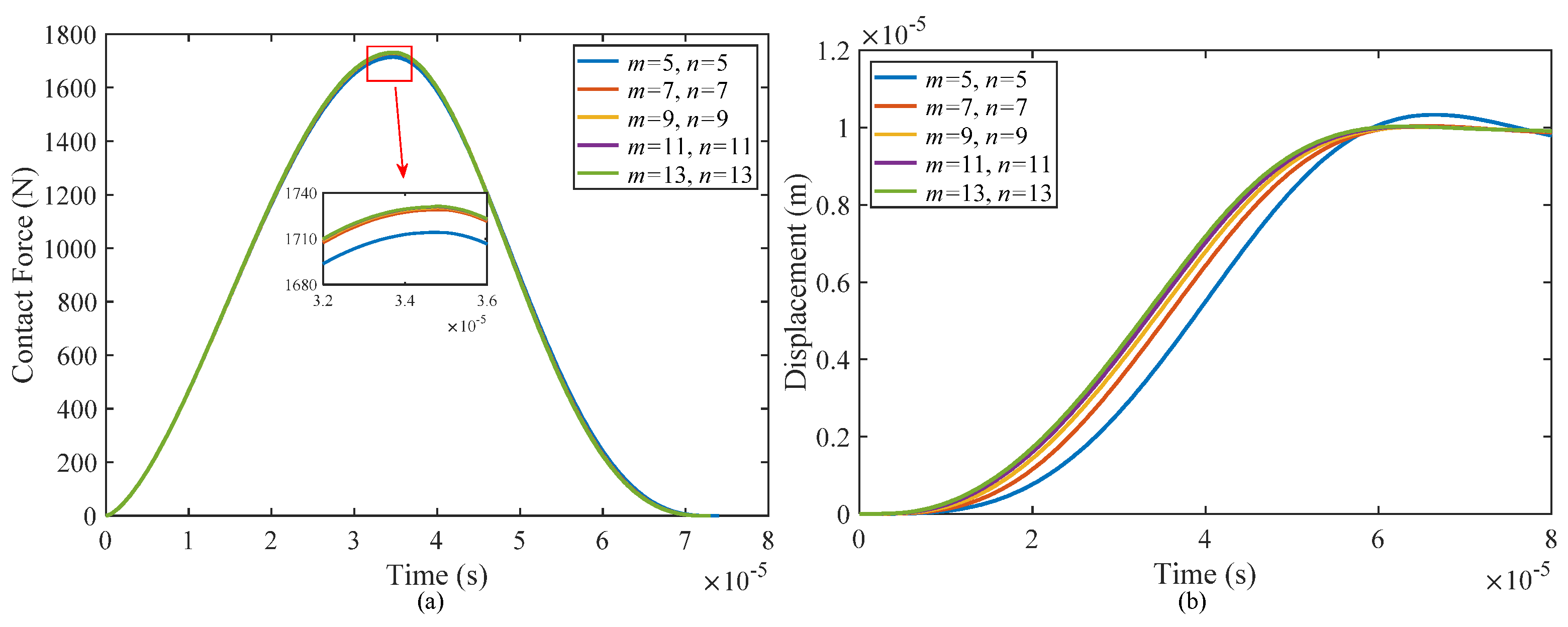 Materials 17 00233 g006
