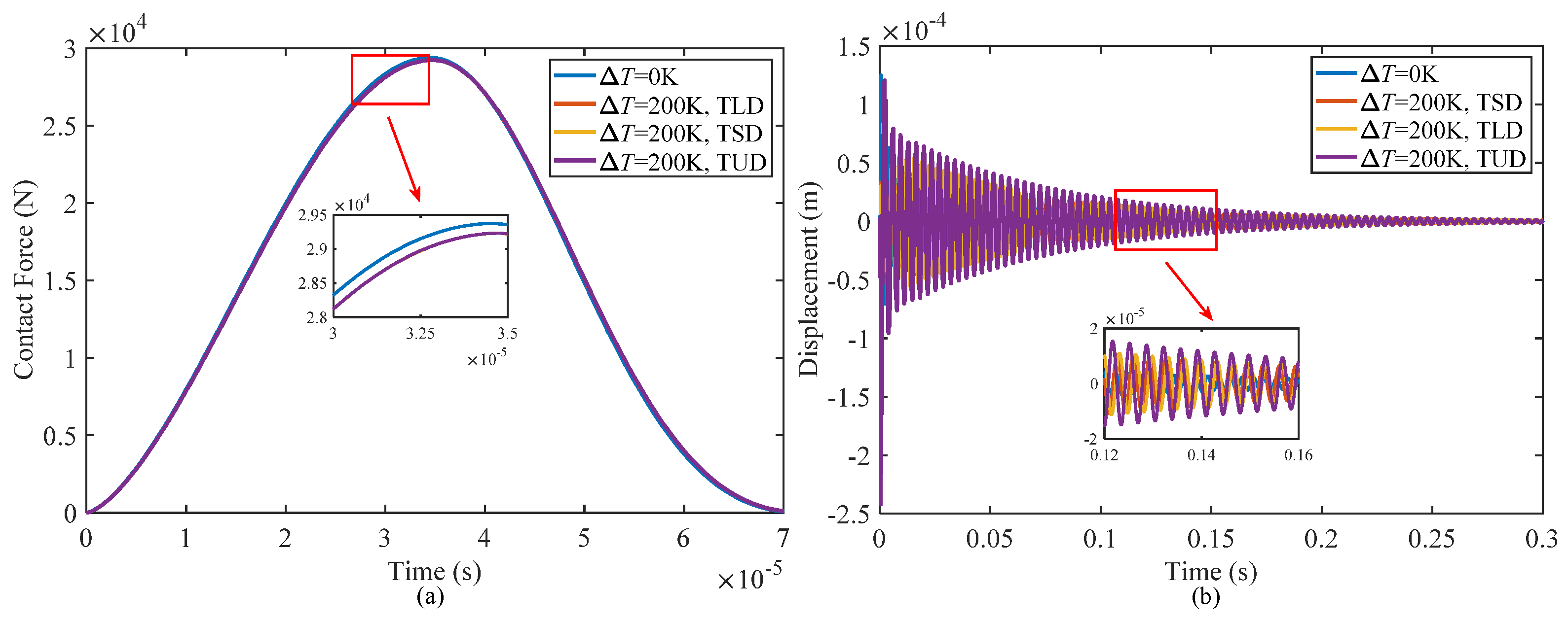 Materials 17 00233 g008