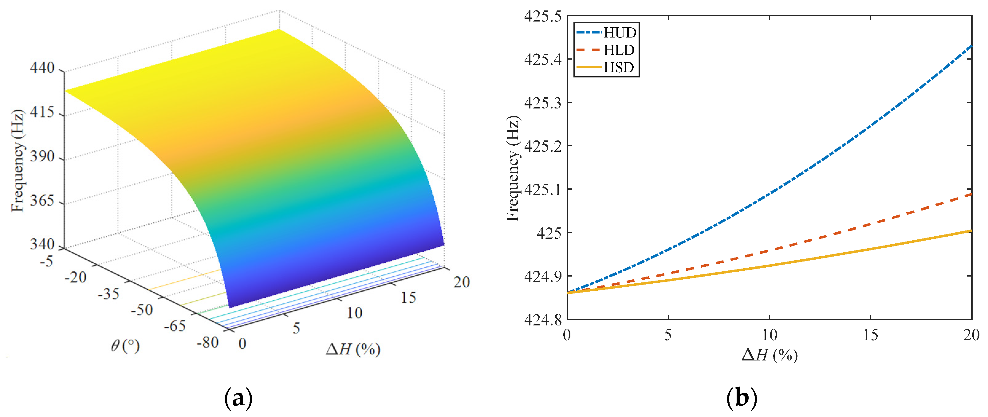 Materials 17 00233 g009