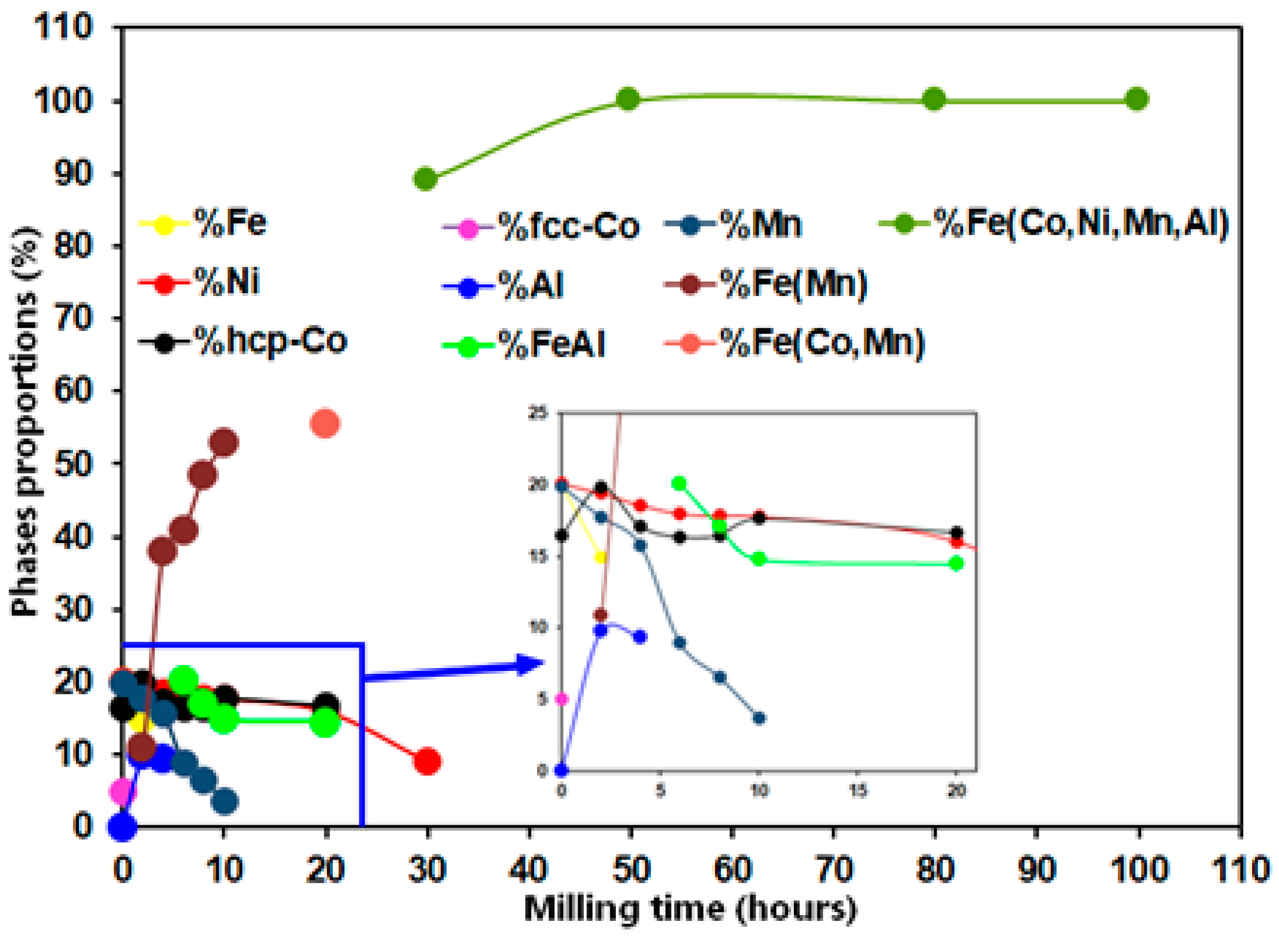 Materials 17 00234 g004