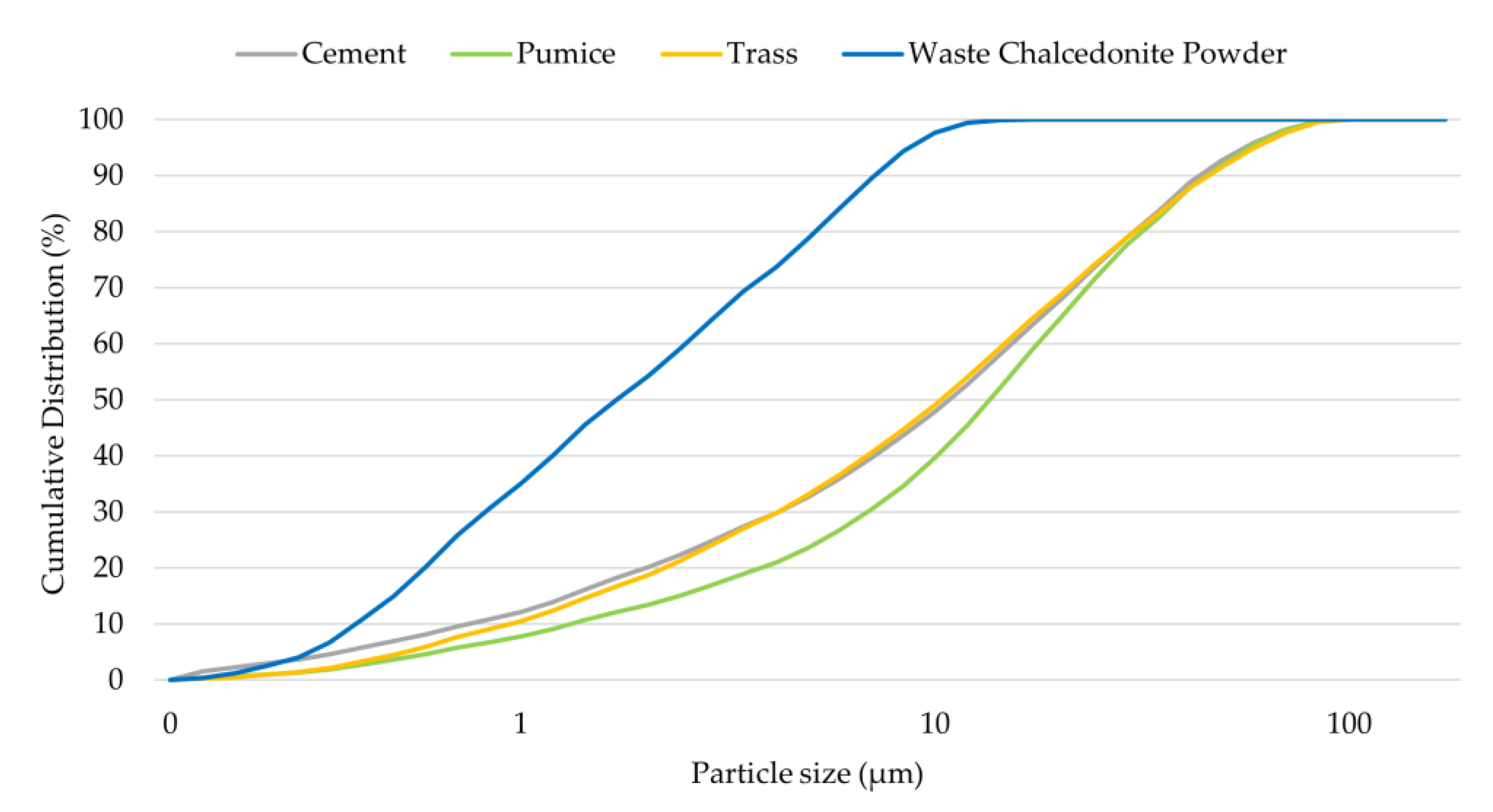 Materials 17 00236 g001