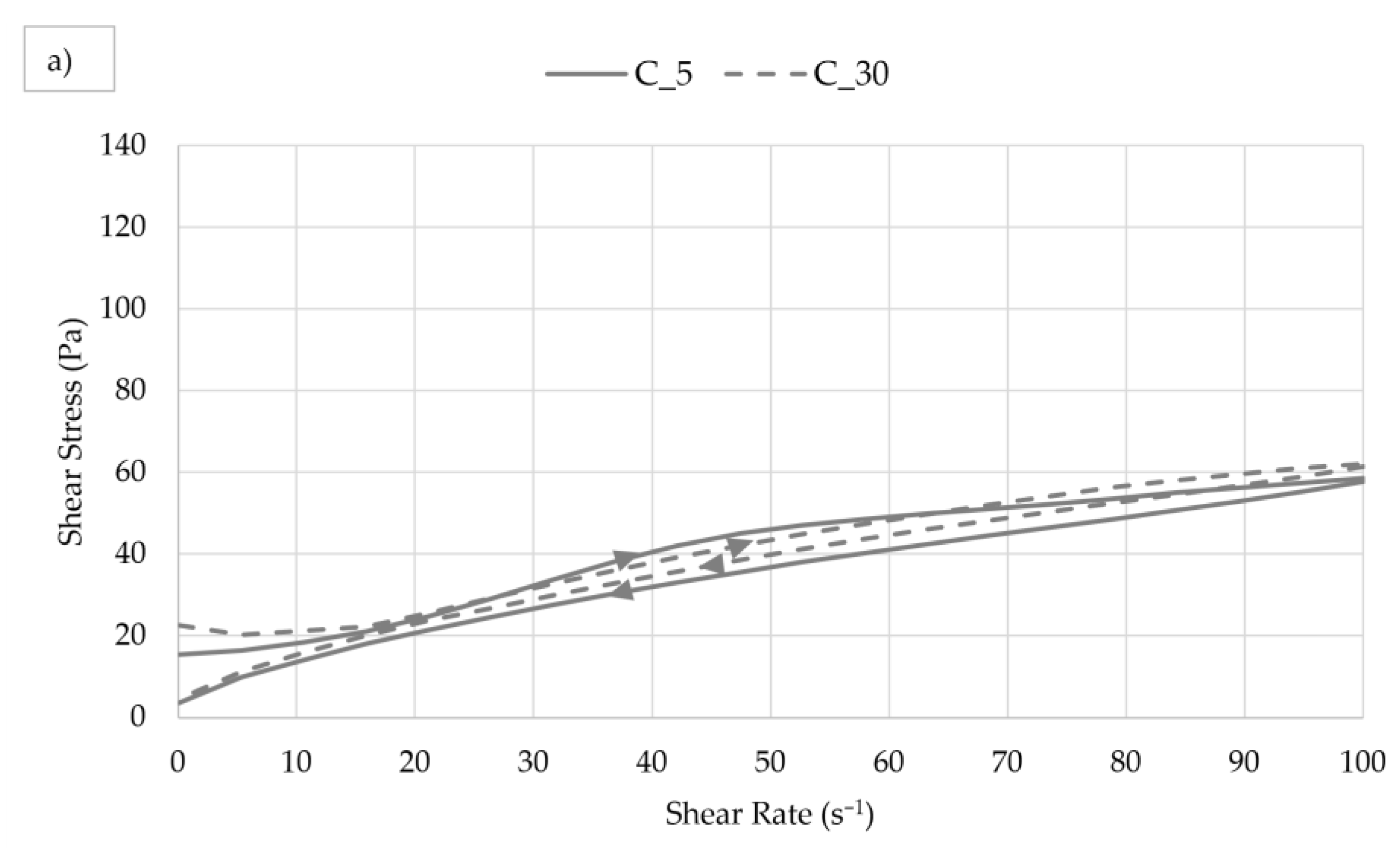 Materials 17 00236 g005a