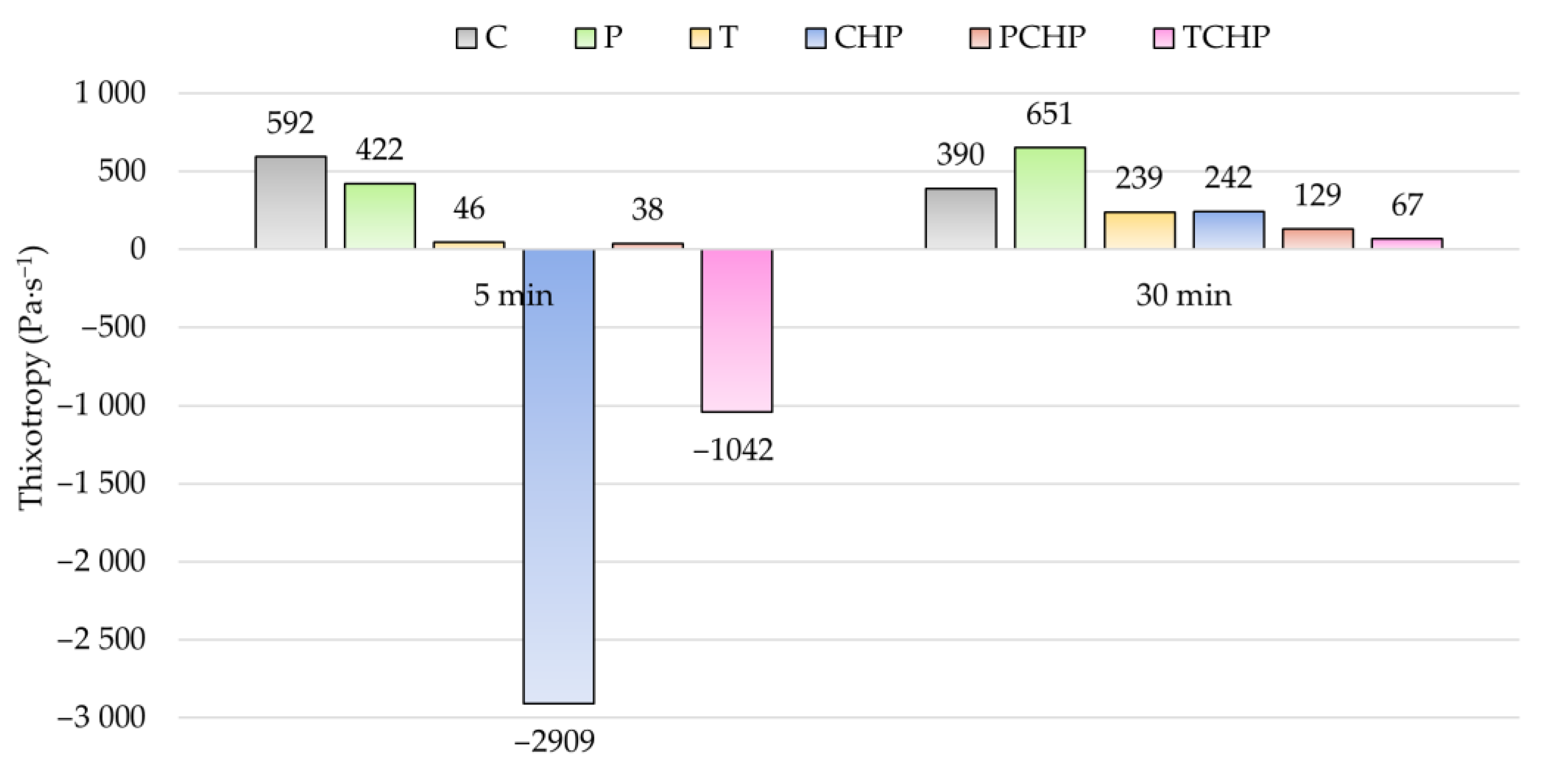 Materials 17 00236 g008