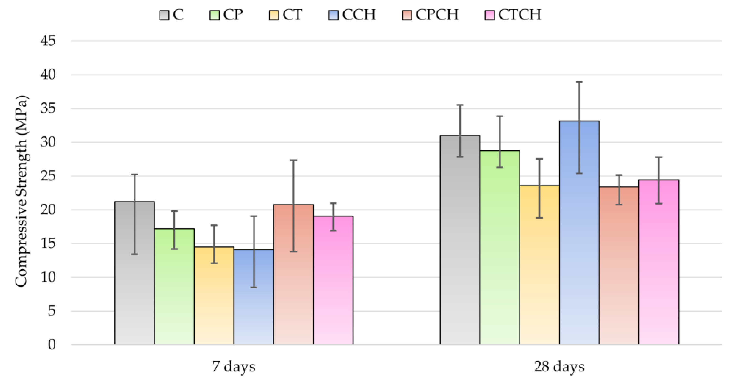 Materials 17 00236 g011