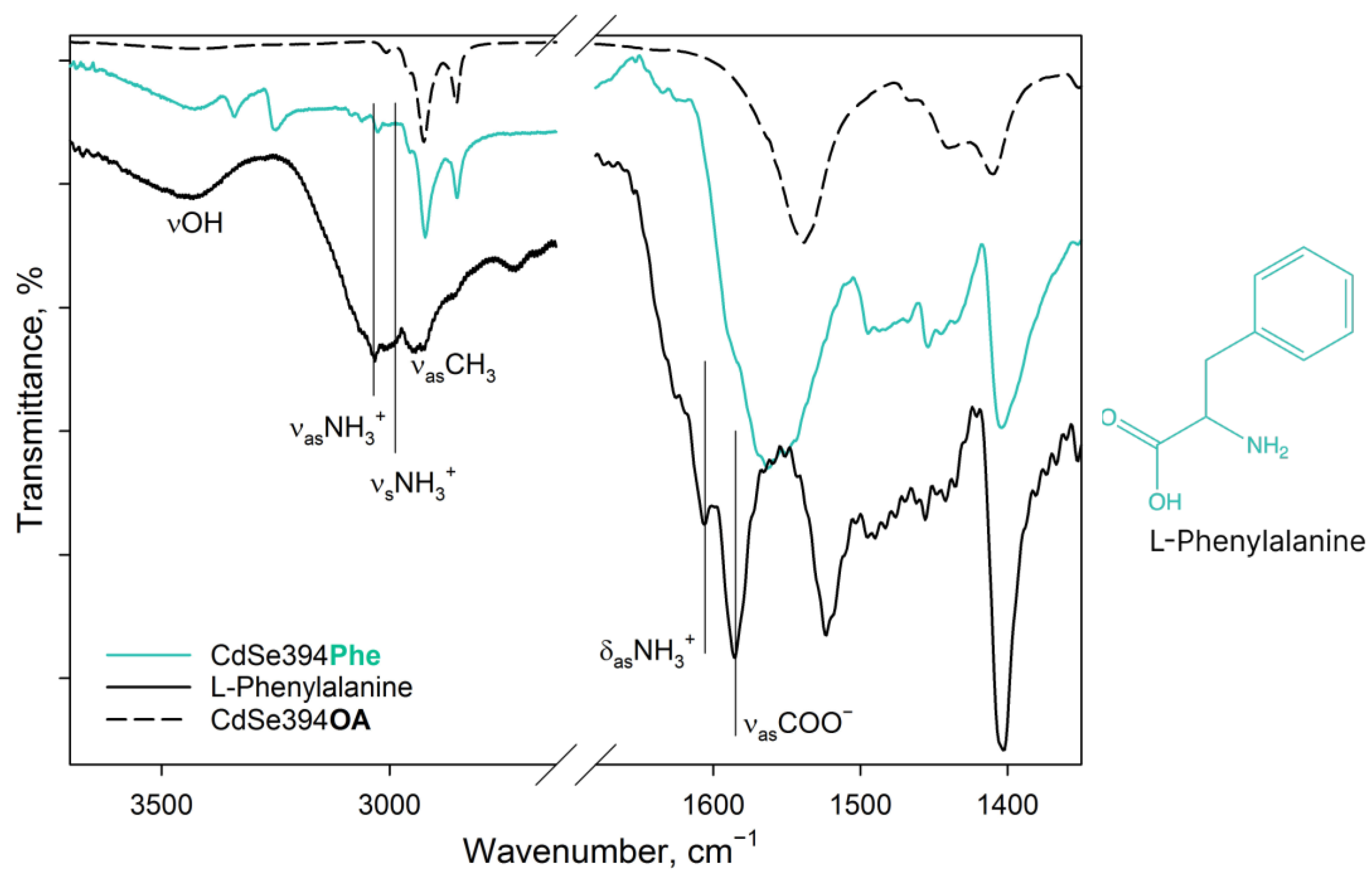 Materials 17 00237 g004