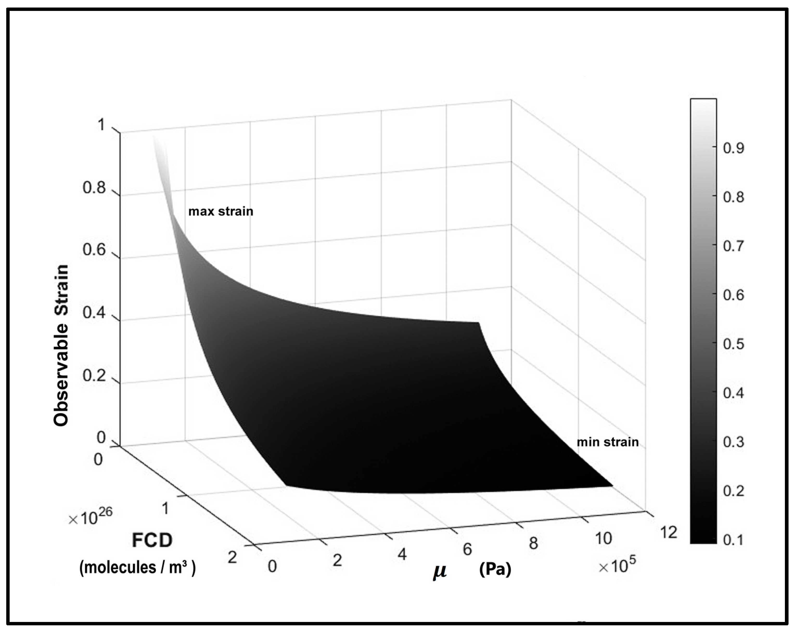 Materials 17 00238 g003 Materials 17 00238 g003