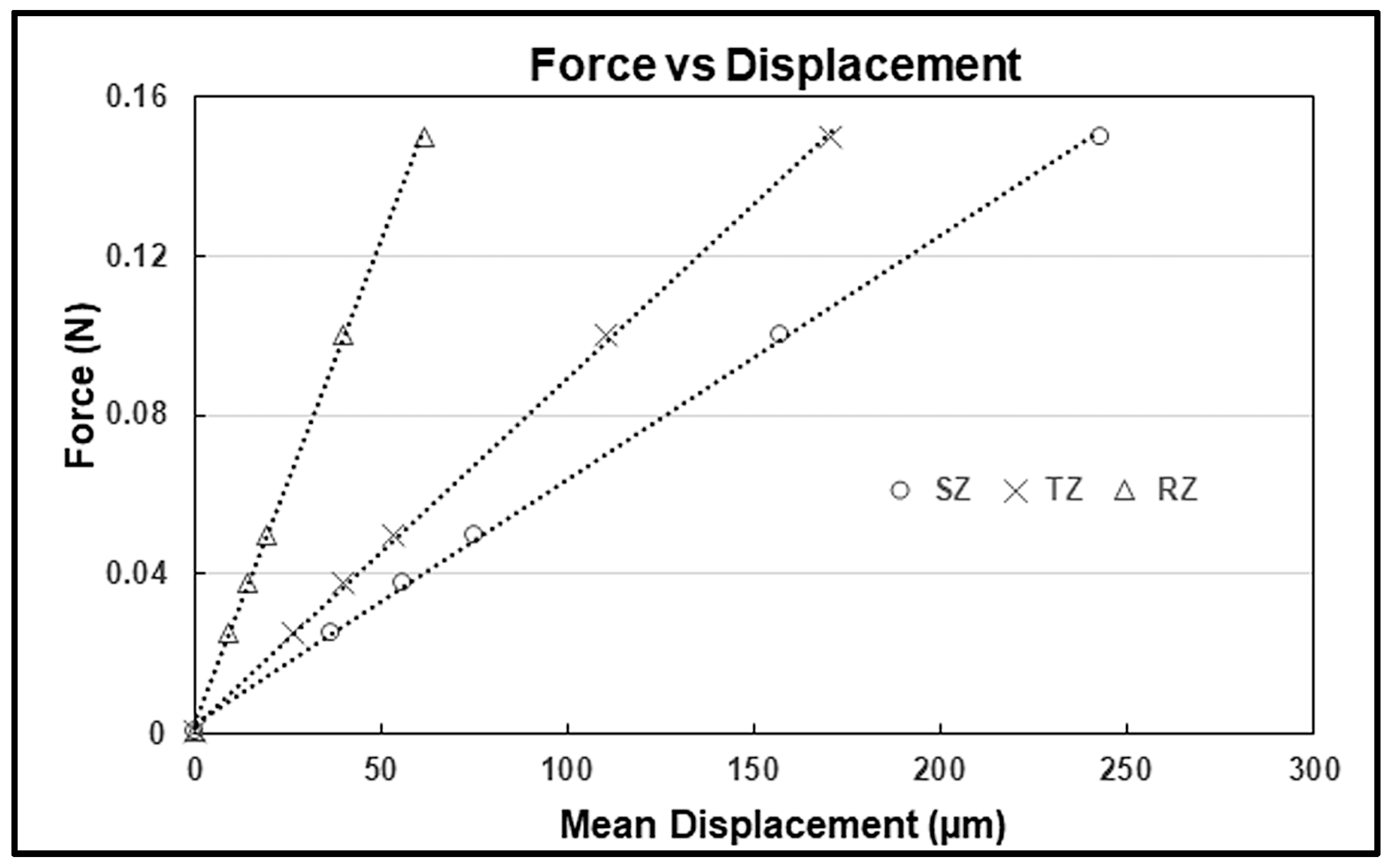 Materials 17 00238 g005 Materials 17 00238 g005