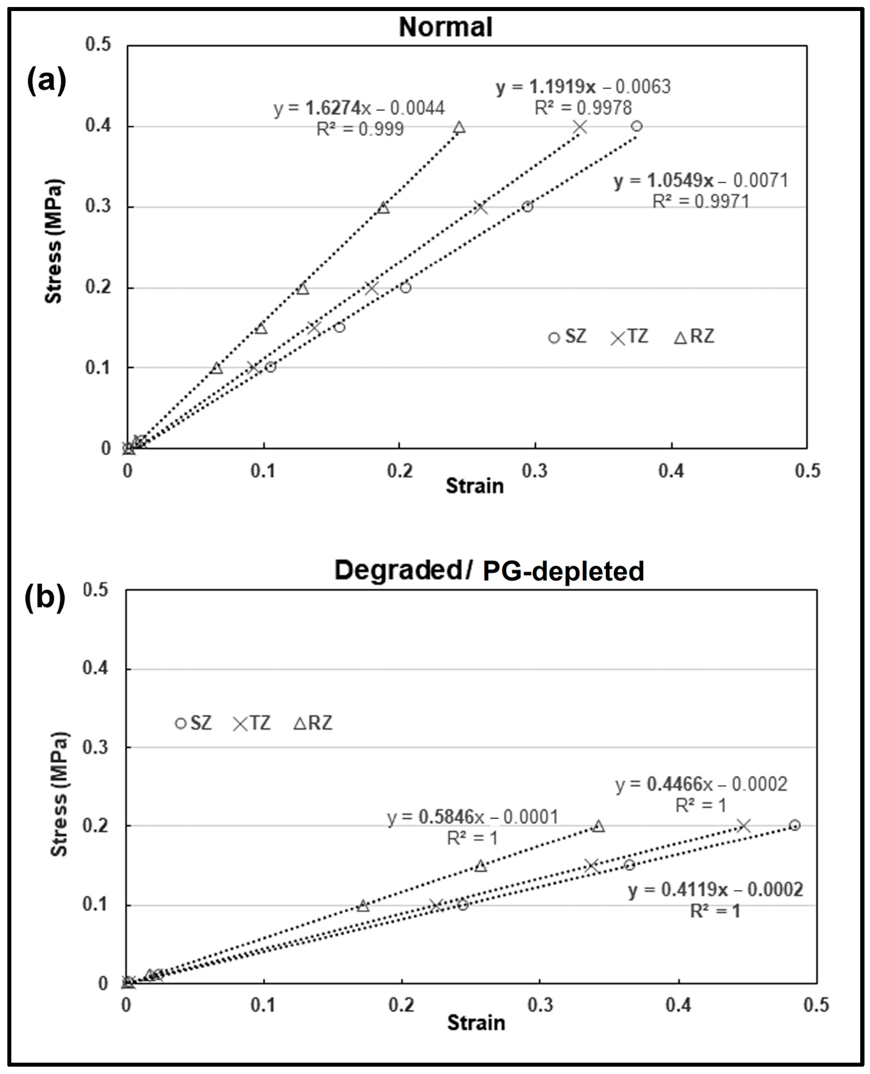 Materials 17 00238 g006 Materials 17 00238 g006