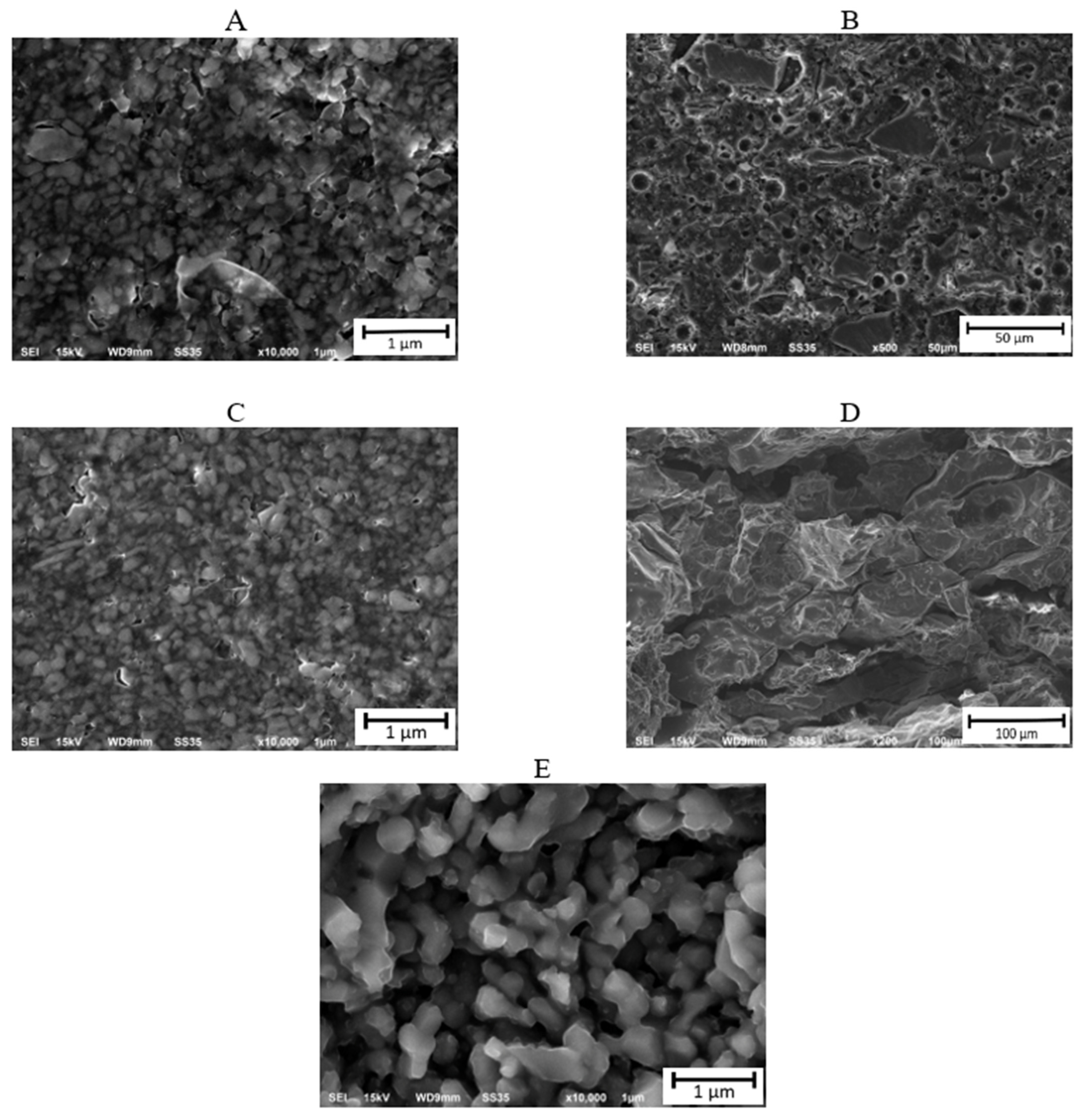 Materials 17 00240 g003 Materials 17 00240 g003