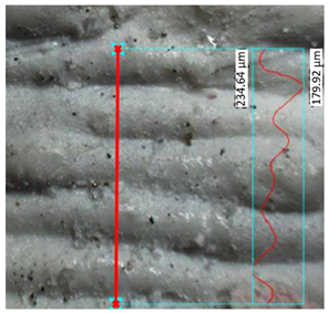 Materials 17 00240 i003