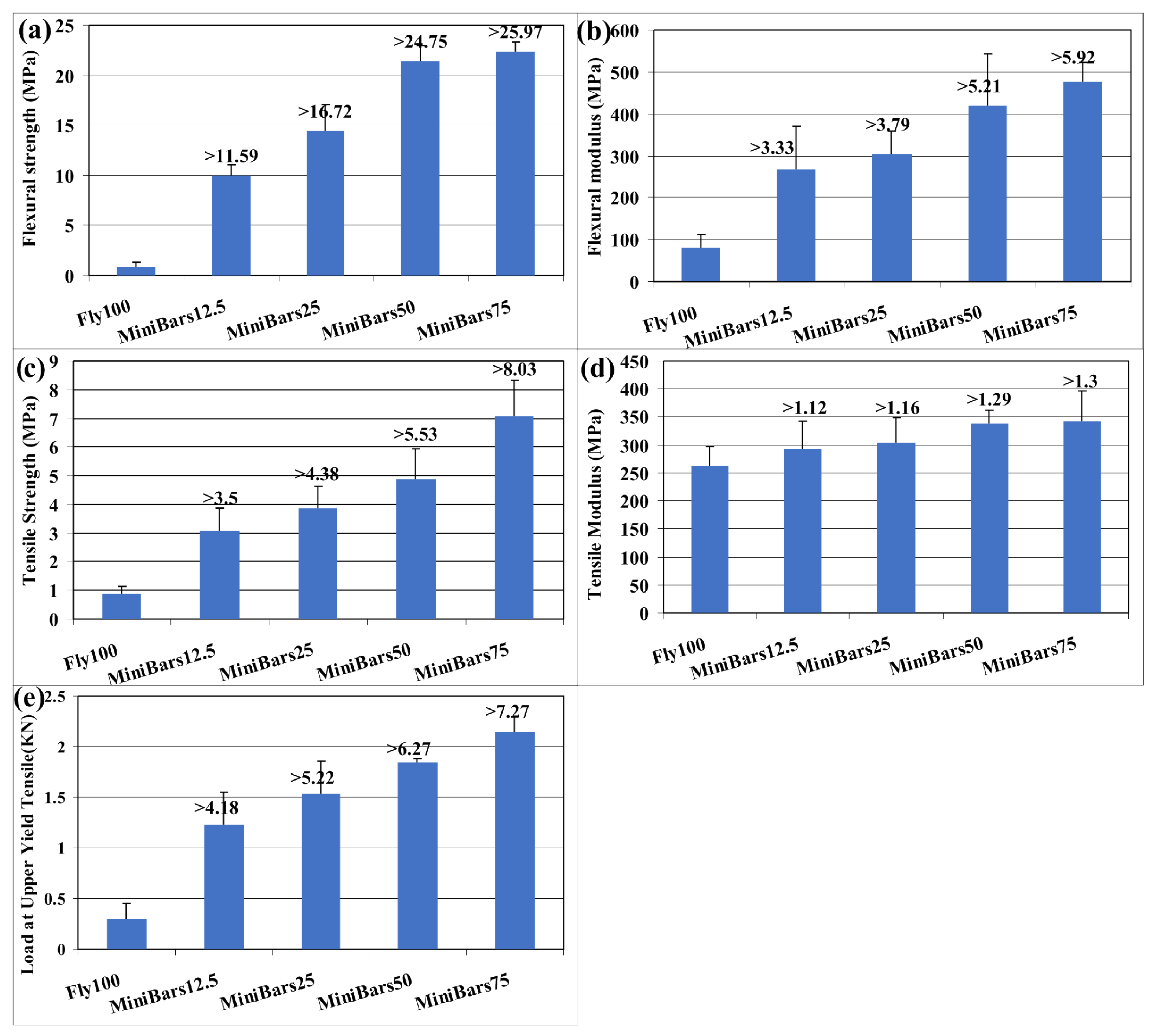 Materials 17 00248 g004