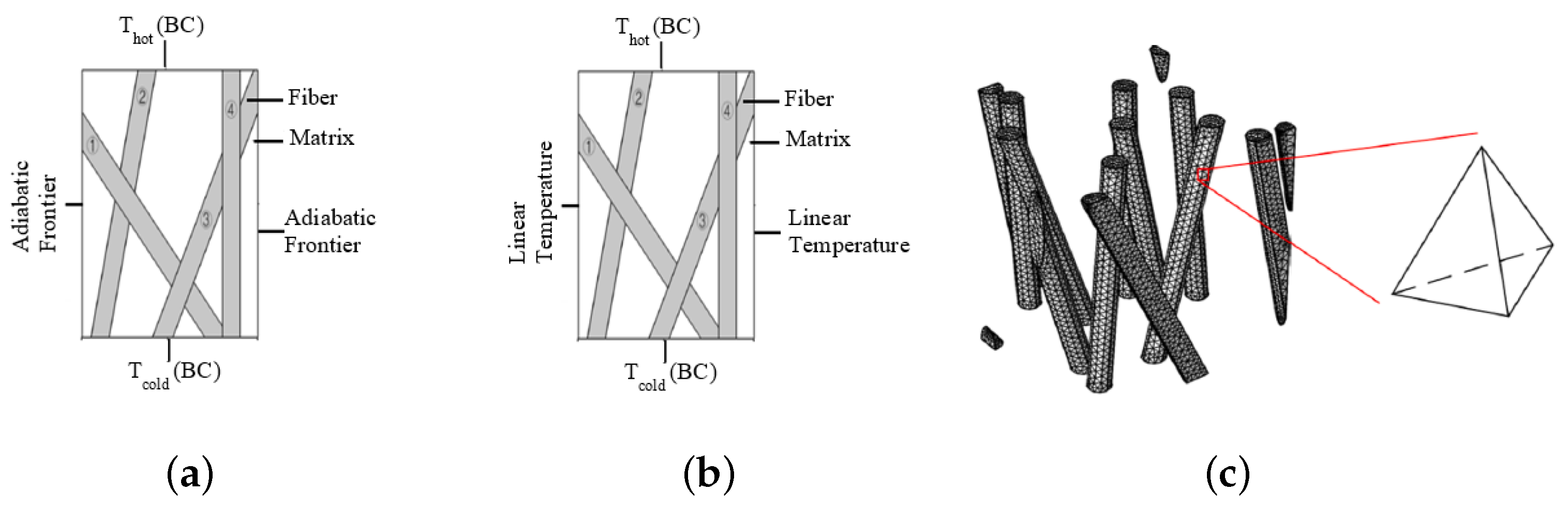 Materials 17 00252 g005