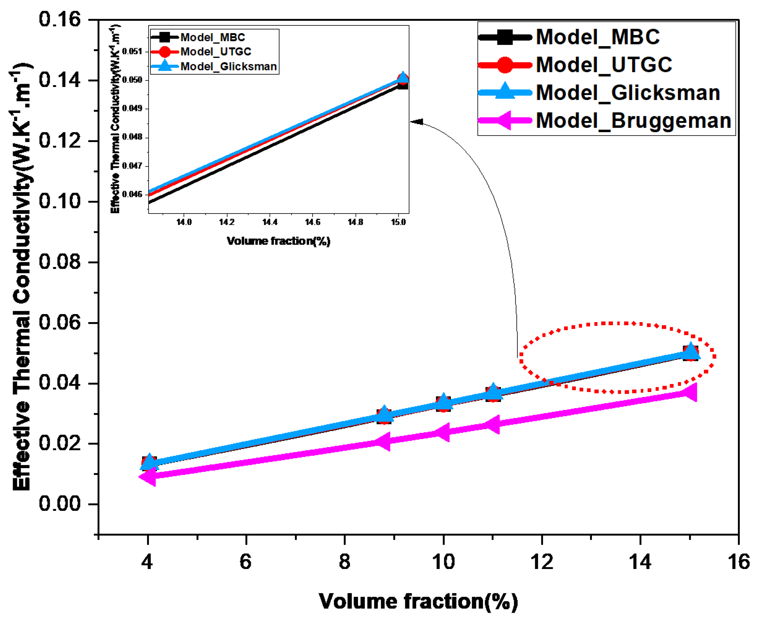 Materials 17 00252 g014