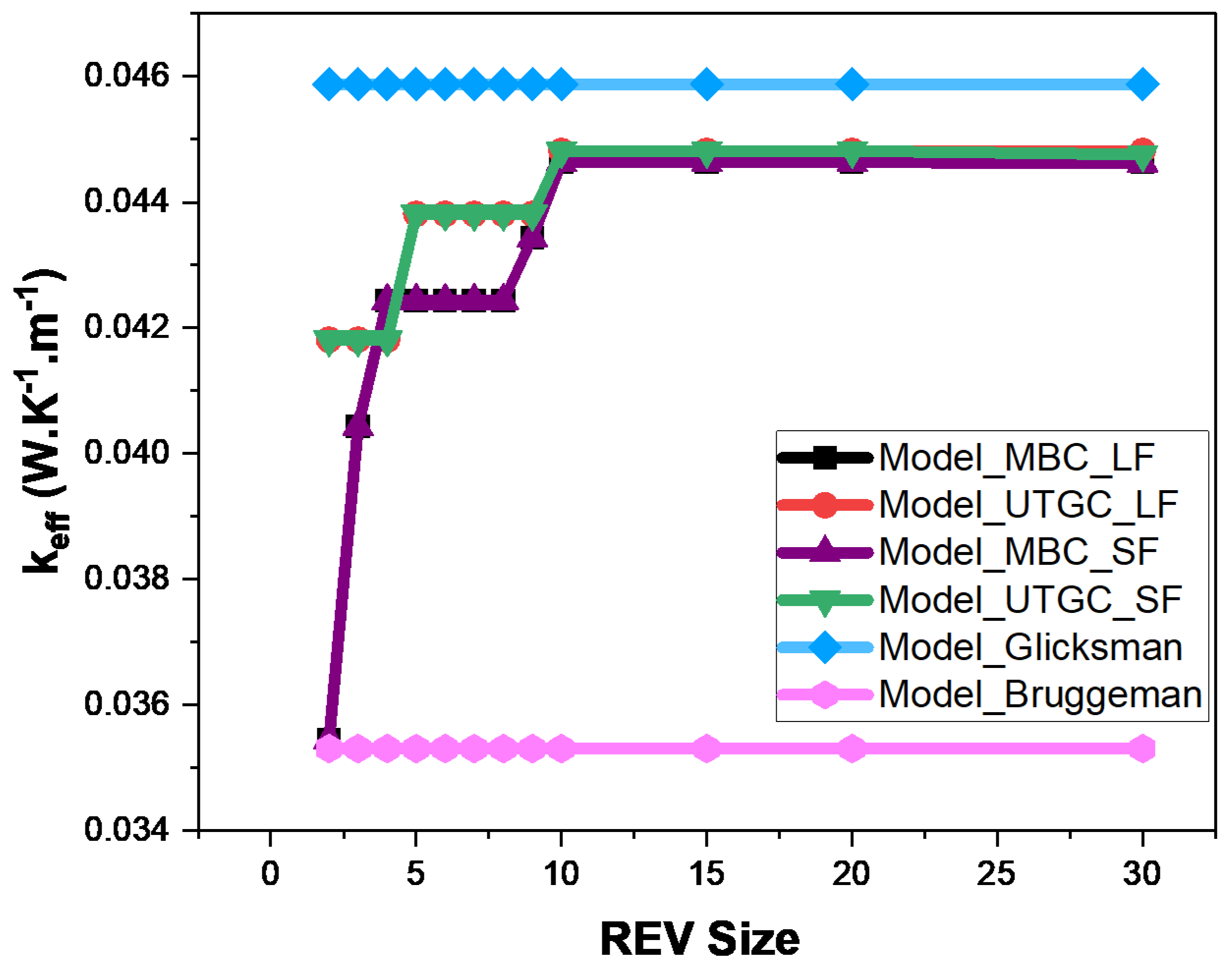Materials 17 00252 g018