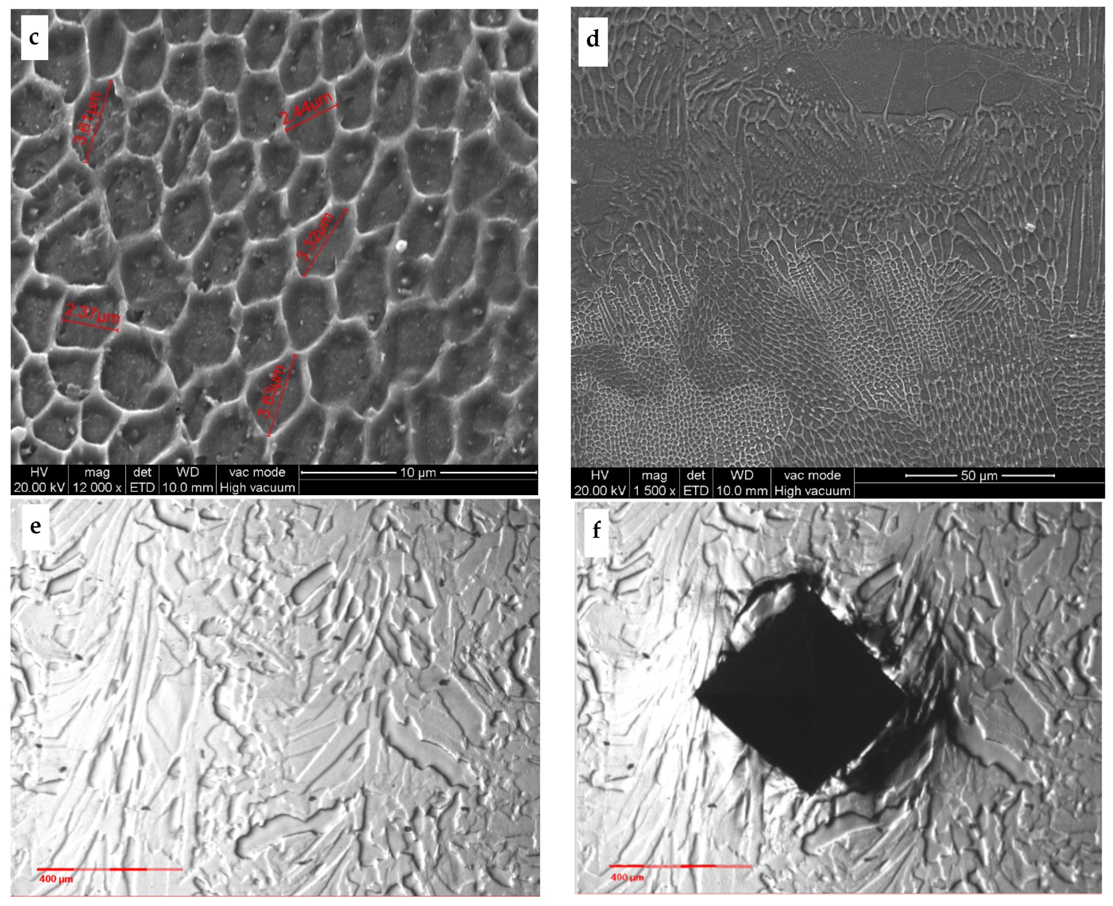 Materials 17 00255 g003b Materials 17 00255 g003b