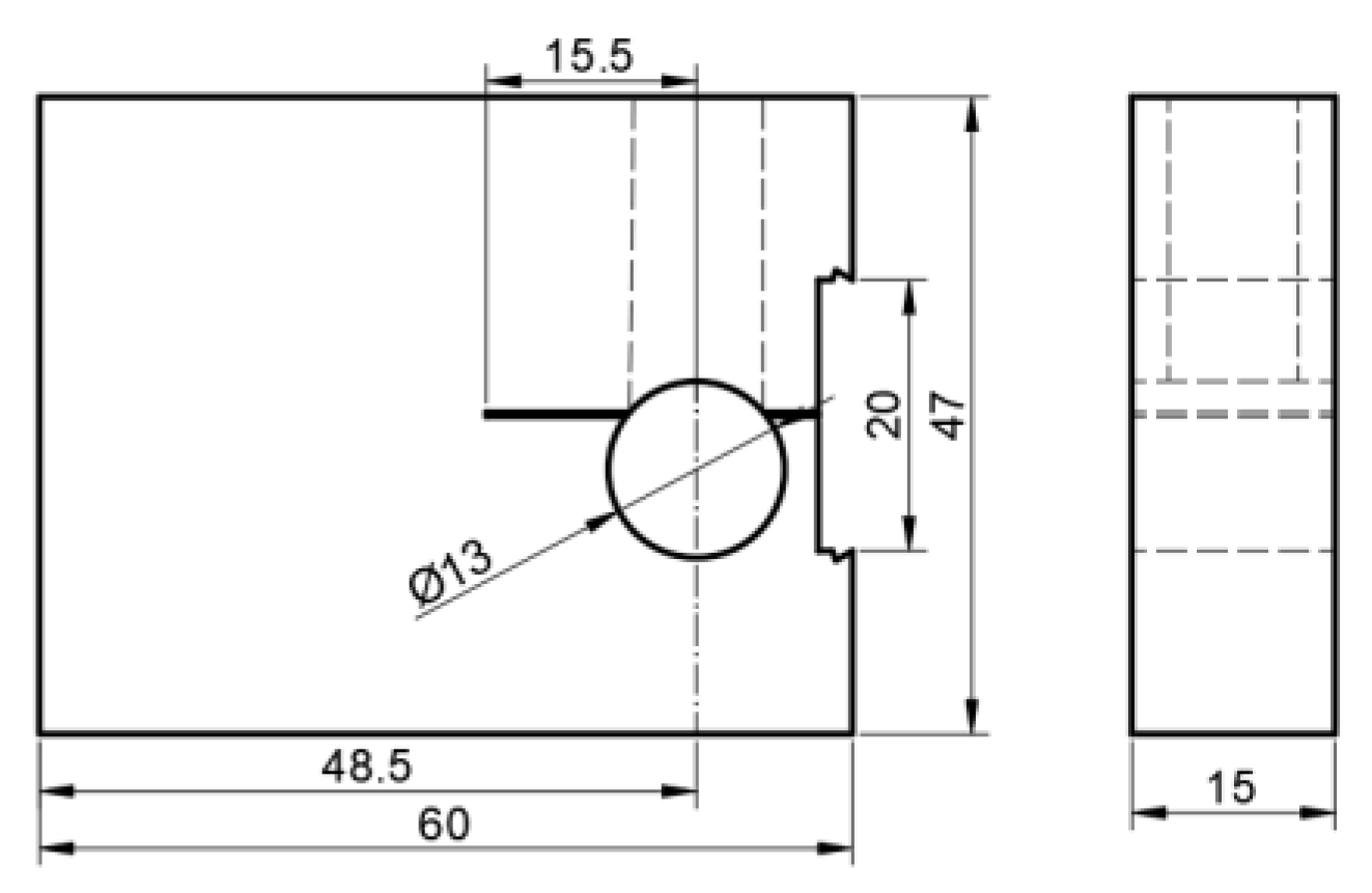 Materials 17 00257 g001 Materials 17 00257 g001